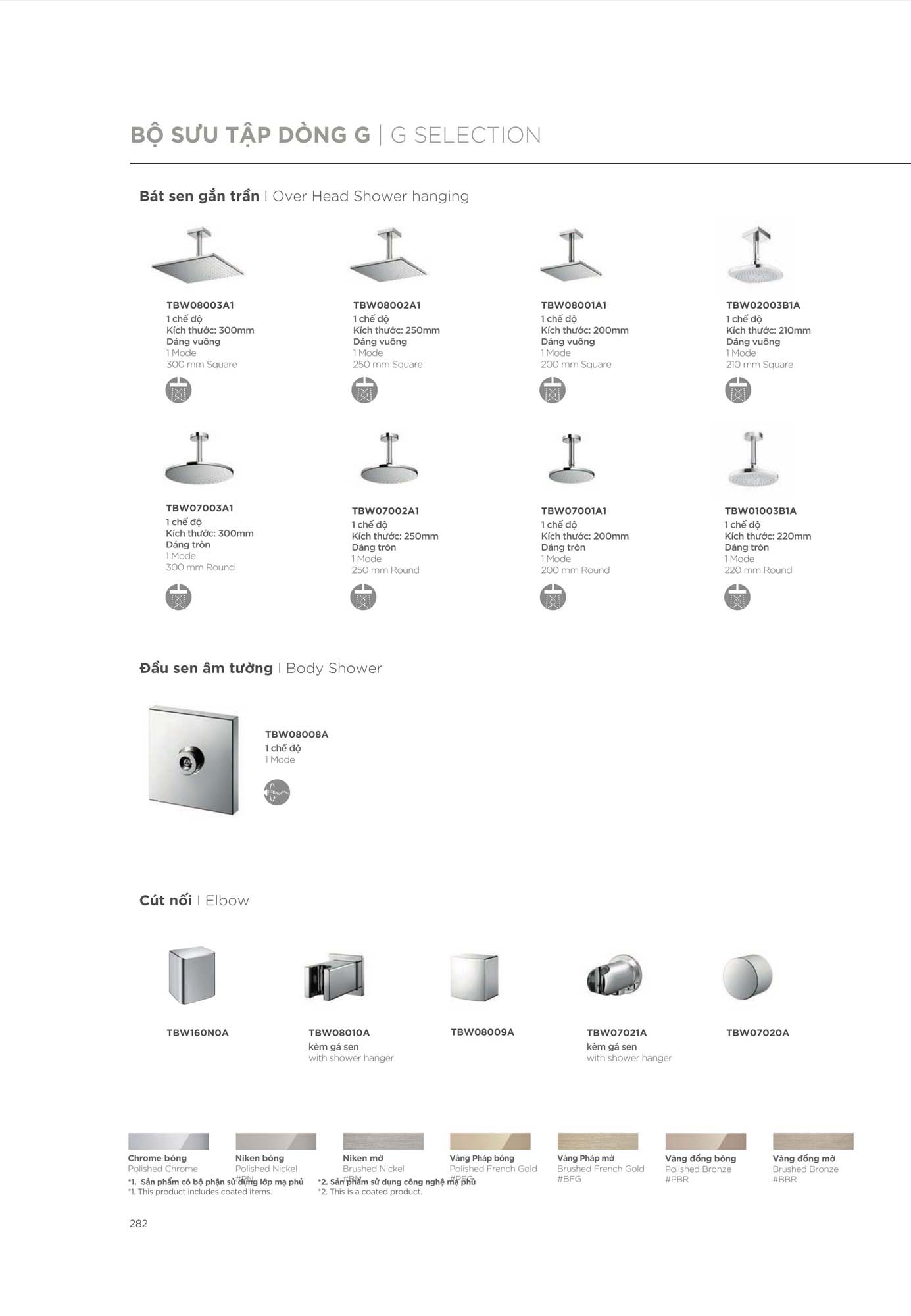 Catalogue Thiết bị vệ sinh TOTO mới nhất 2026 299 CATALOGUE DAY DU THIET BI VE SINH TOTO 2026 143 1