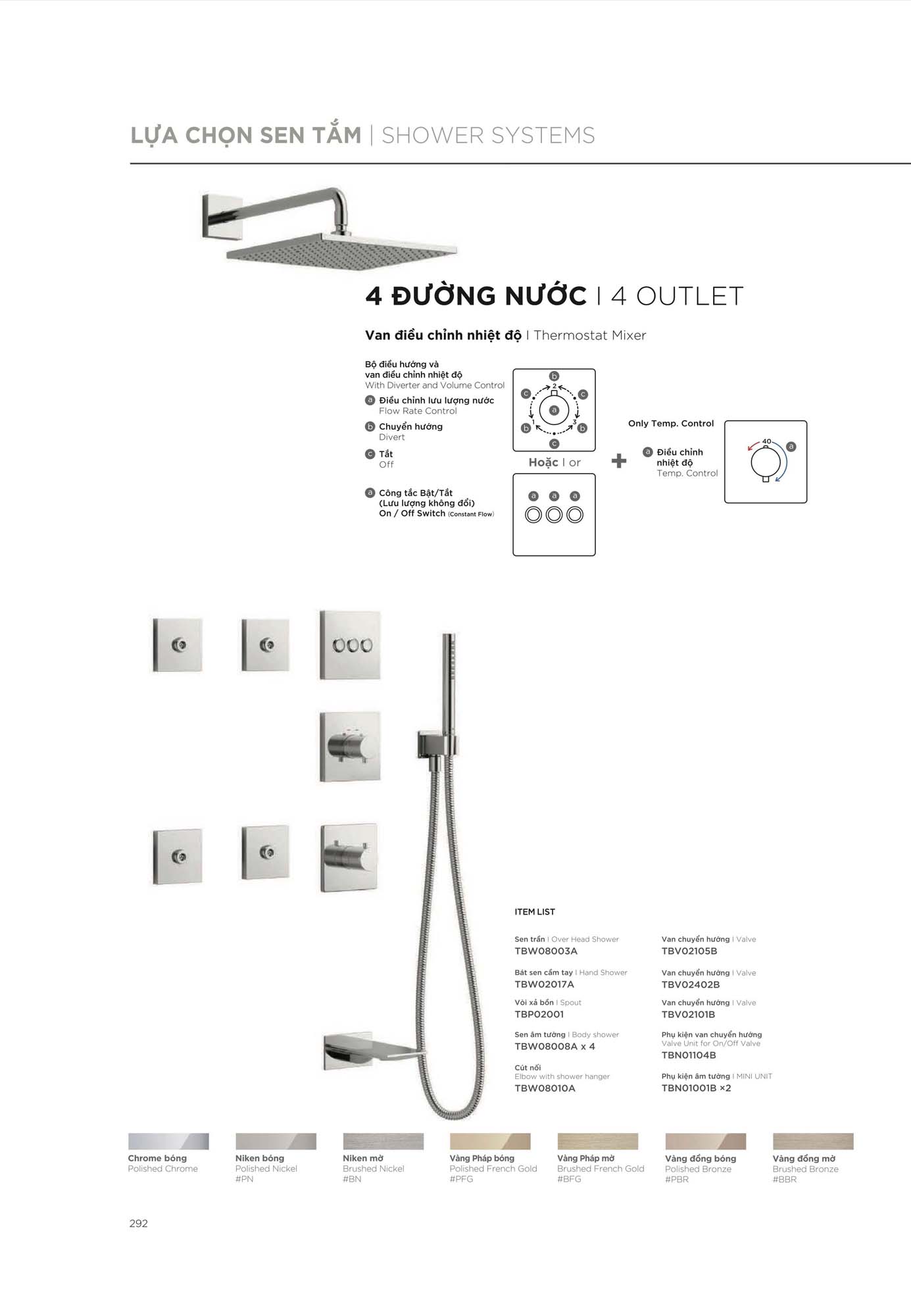 Catalogue Thiết bị vệ sinh TOTO mới nhất 2026 309 CATALOGUE DAY DU THIET BI VE SINH TOTO 2026 148 1