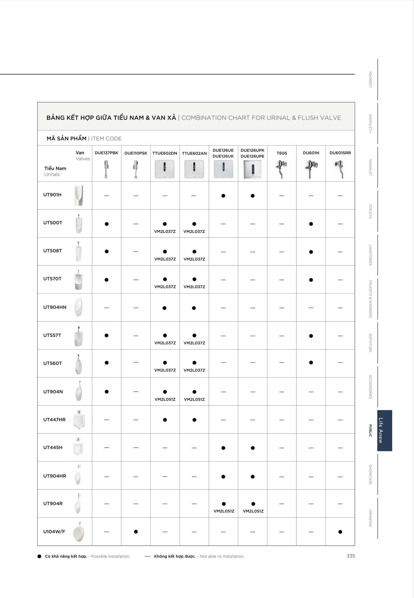 Catalogue Thiết bị vệ sinh TOTO mới nhất 2026 352 CATALOGUE DAY DU THIET BI VE SINH TOTO 2026 169 2