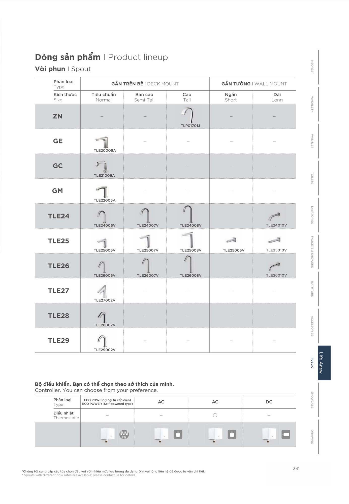 Catalogue Thiết bị vệ sinh TOTO mới nhất 2026 358 CATALOGUE DAY DU THIET BI VE SINH TOTO 2026 172 2