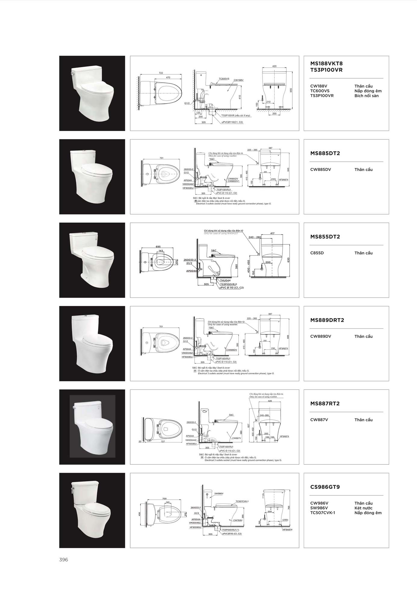 Catalogue Thiết bị vệ sinh TOTO mới nhất 2026 413 CATALOGUE DAY DU THIET BI VE SINH TOTO 2026 200 1