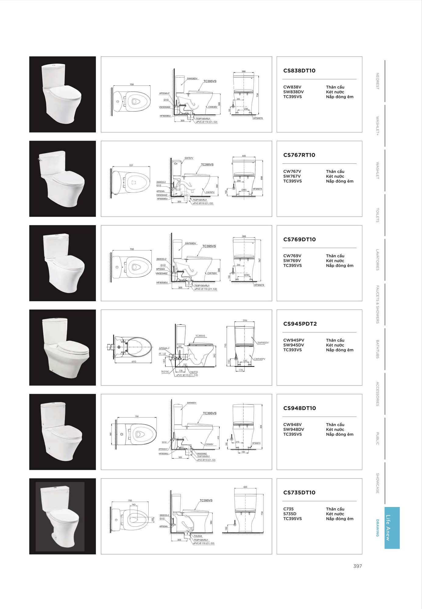 Catalogue Thiết bị vệ sinh TOTO mới nhất 2026 414 CATALOGUE DAY DU THIET BI VE SINH TOTO 2026 200 2