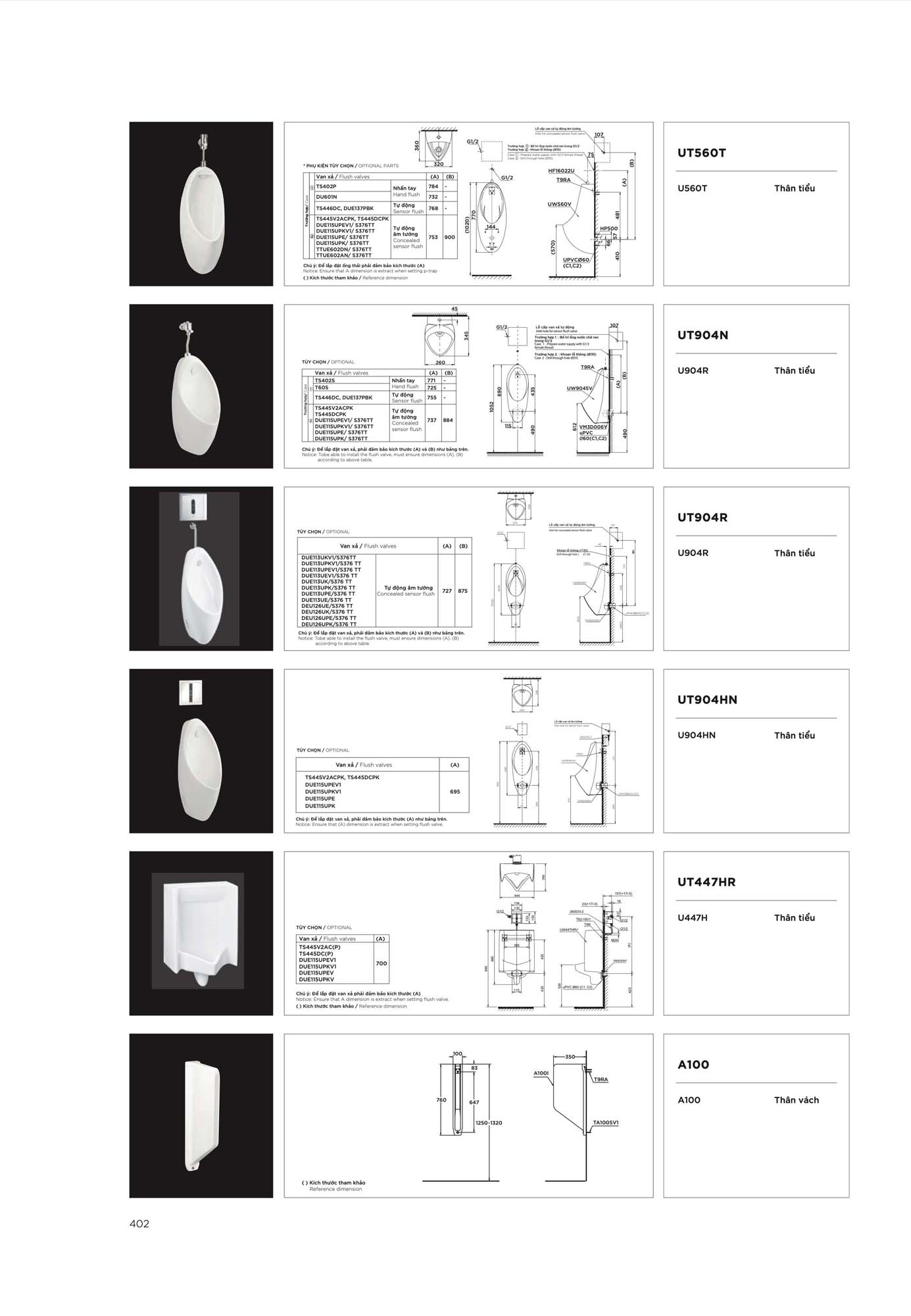 Catalogue Thiết bị vệ sinh TOTO mới nhất 2026 419 CATALOGUE DAY DU THIET BI VE SINH TOTO 2026 203 1