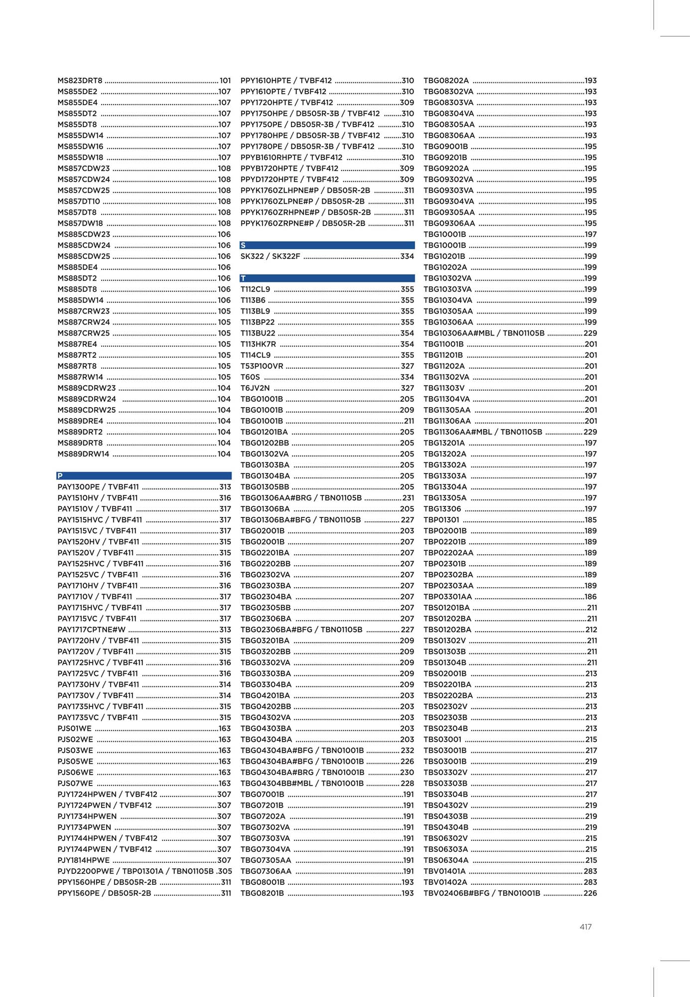 Catalogue Thiết bị vệ sinh TOTO mới nhất 2026 434 CATALOGUE DAY DU THIET BI VE SINH TOTO 2026 210 2