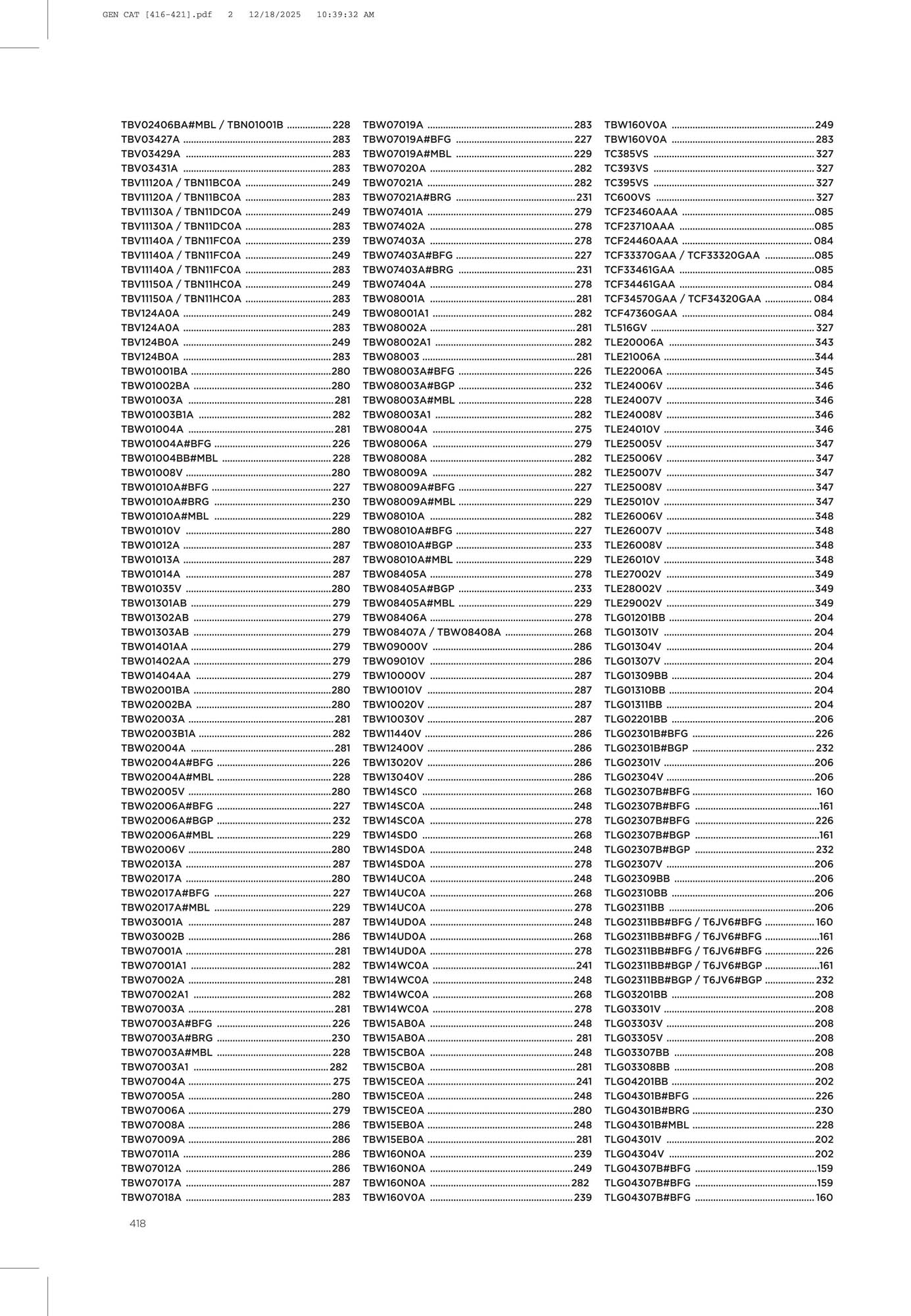 Catalogue Thiết bị vệ sinh TOTO mới nhất 2026 435 CATALOGUE DAY DU THIET BI VE SINH TOTO 2026 211 1