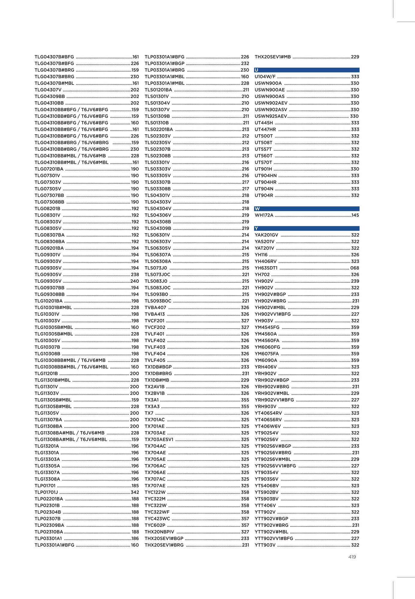 Catalogue Thiết bị vệ sinh TOTO mới nhất 2026 436 CATALOGUE DAY DU THIET BI VE SINH TOTO 2026 211 2