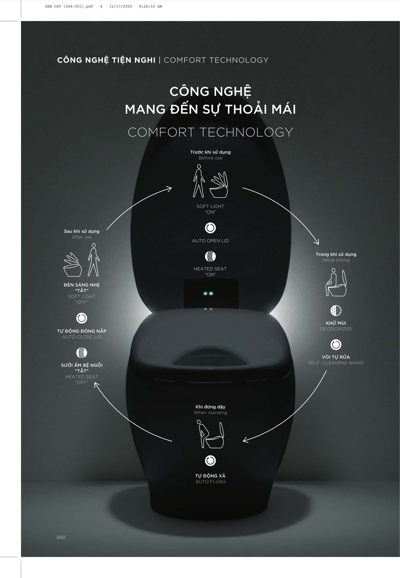 Catalogue Thiết bị vệ sinh TOTO mới nhất 2026 67 CATALOGUE DAY DU THIET BI VE SINH TOTO 2026 27 1