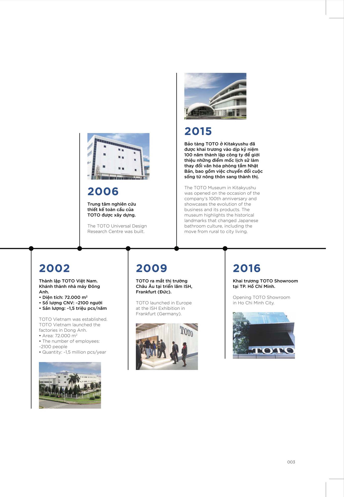 Catalogue Thiết bị vệ sinh TOTO mới nhất 2026 20 CATALOGUE DAY DU THIET BI VE SINH TOTO 2026 3 2