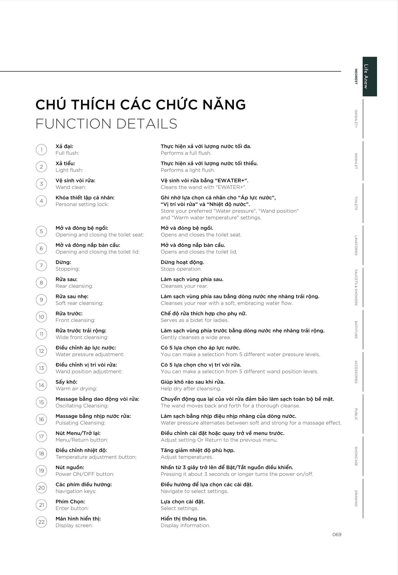 Catalogue Thiết bị vệ sinh TOTO mới nhất 2026 86 CATALOGUE DAY DU THIET BI VE SINH TOTO 2026 36 2
