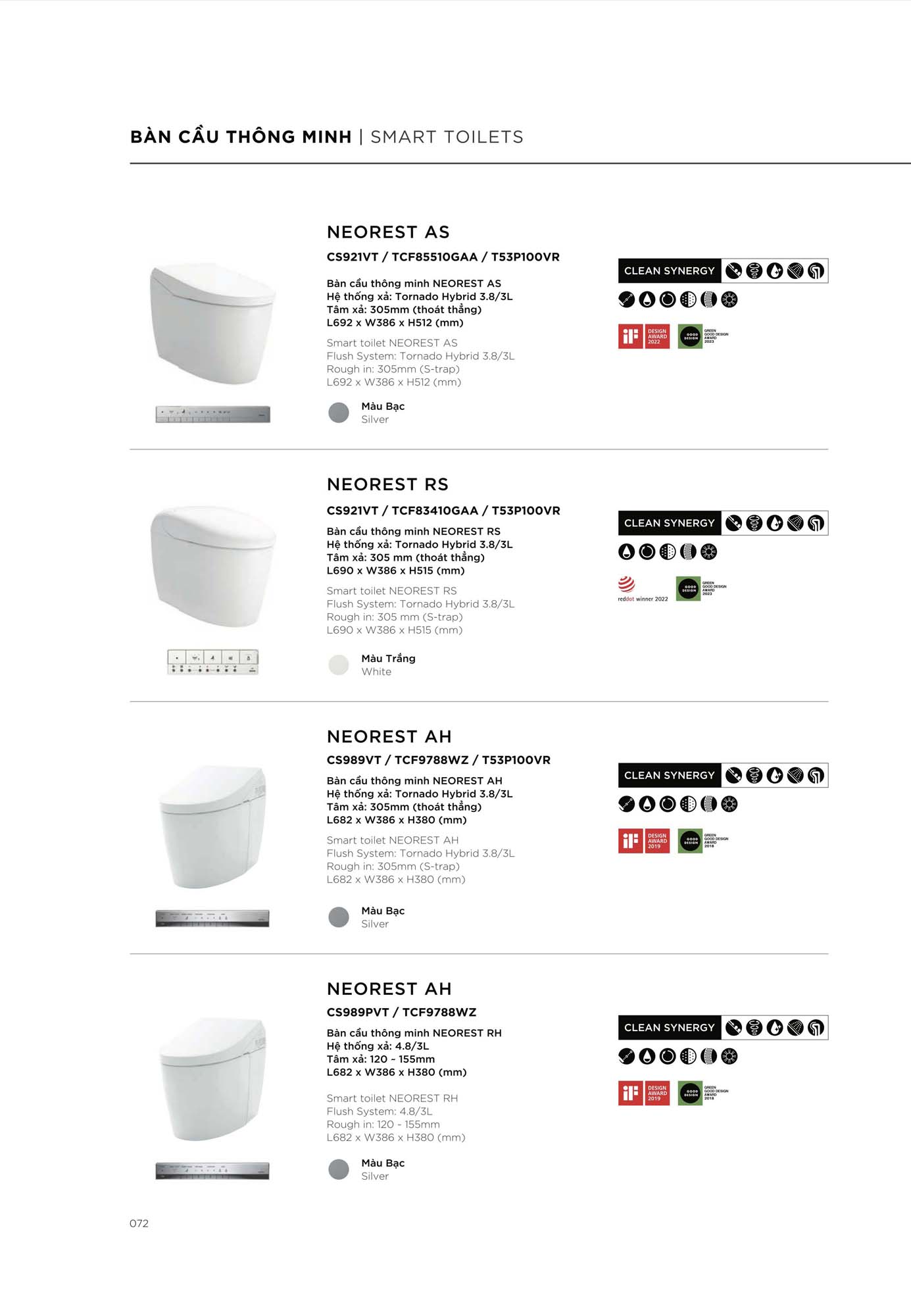 Catalogue Thiết bị vệ sinh TOTO mới nhất 2026 89 CATALOGUE DAY DU THIET BI VE SINH TOTO 2026 38 1