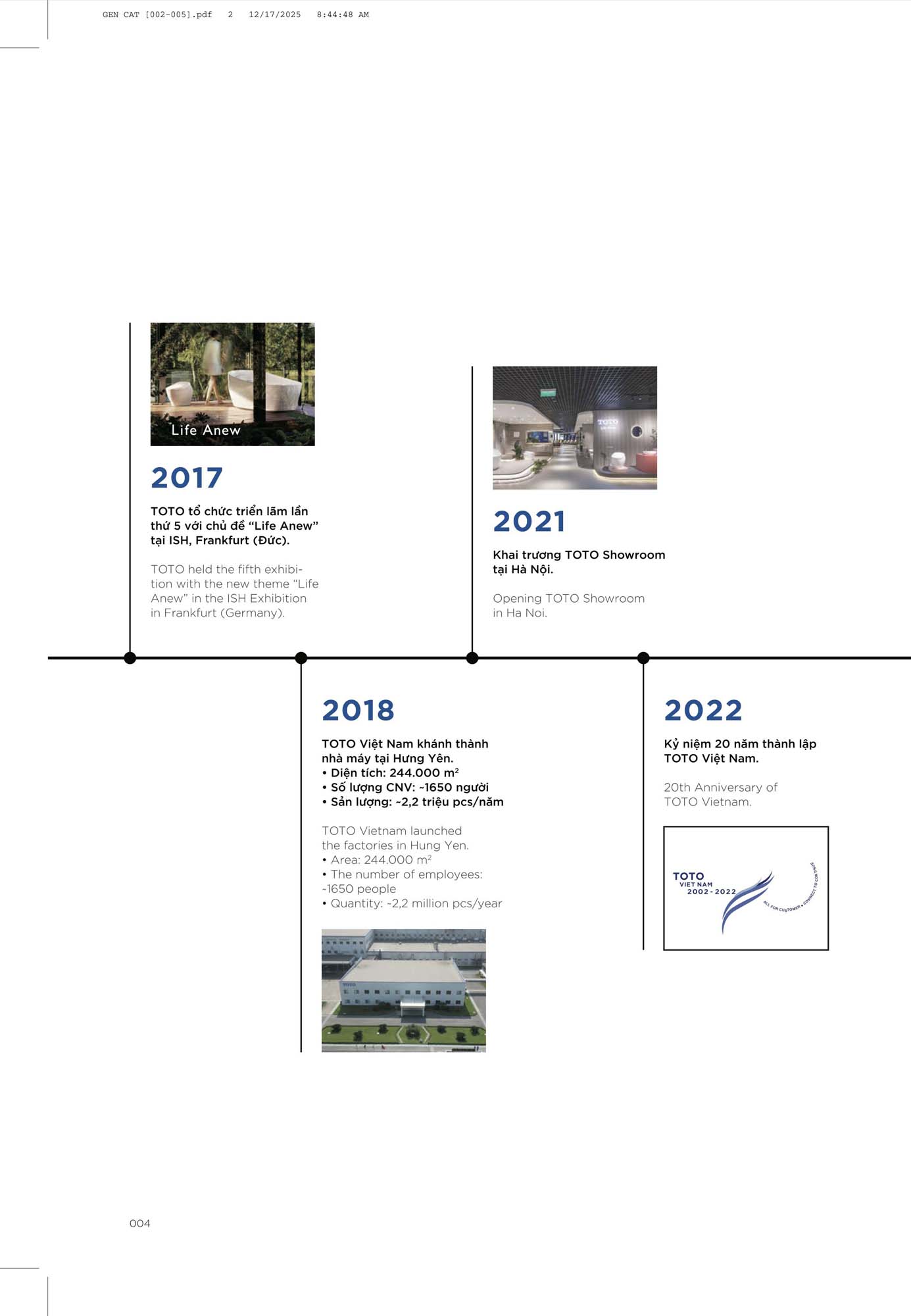 Catalogue Thiết bị vệ sinh TOTO mới nhất 2026 21 CATALOGUE DAY DU THIET BI VE SINH TOTO 2026 4 1