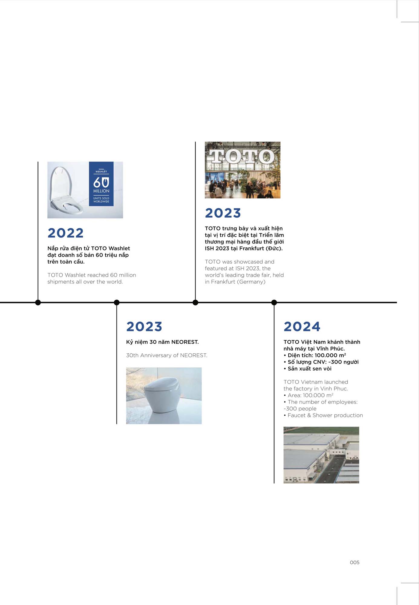 Catalogue Thiết bị vệ sinh TOTO mới nhất 2026 22 CATALOGUE DAY DU THIET BI VE SINH TOTO 2026 4 2