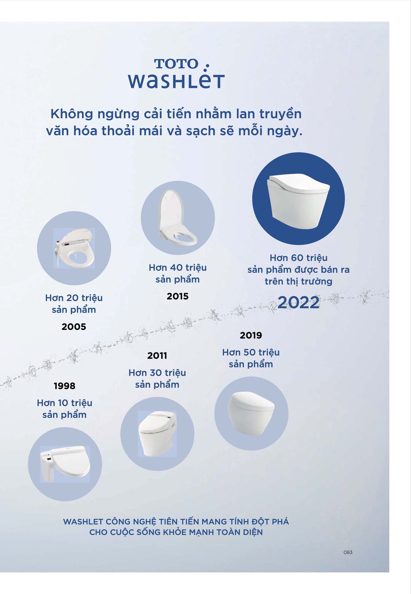 Catalogue Thiết bị vệ sinh TOTO mới nhất 2026 100 CATALOGUE DAY DU THIET BI VE SINH TOTO 2026 43 2