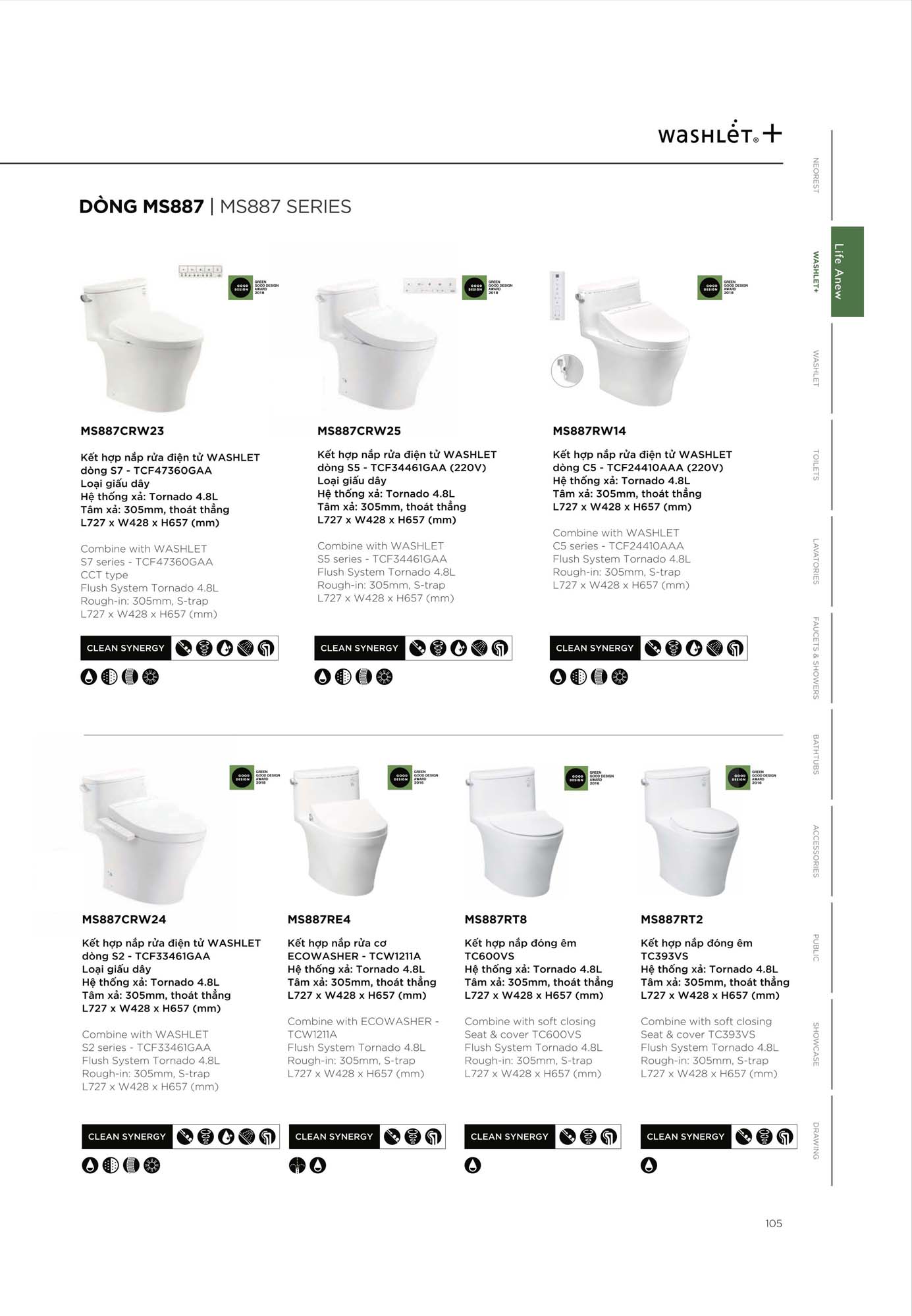 Catalogue Thiết bị vệ sinh TOTO mới nhất 2026 122 CATALOGUE DAY DU THIET BI VE SINH TOTO 2026 54 2