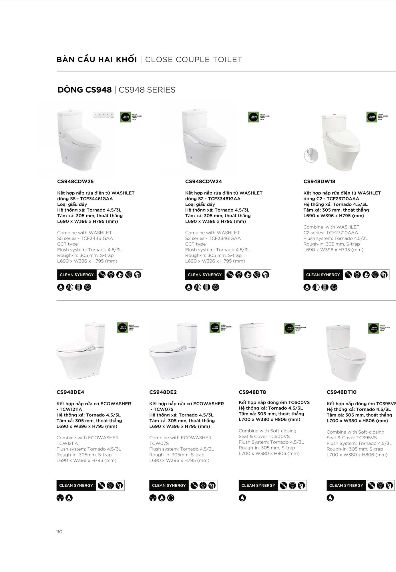 Catalogue Thiết bị vệ sinh TOTO mới nhất 2026 127 CATALOGUE DAY DU THIET BI VE SINH TOTO 2026 57 1
