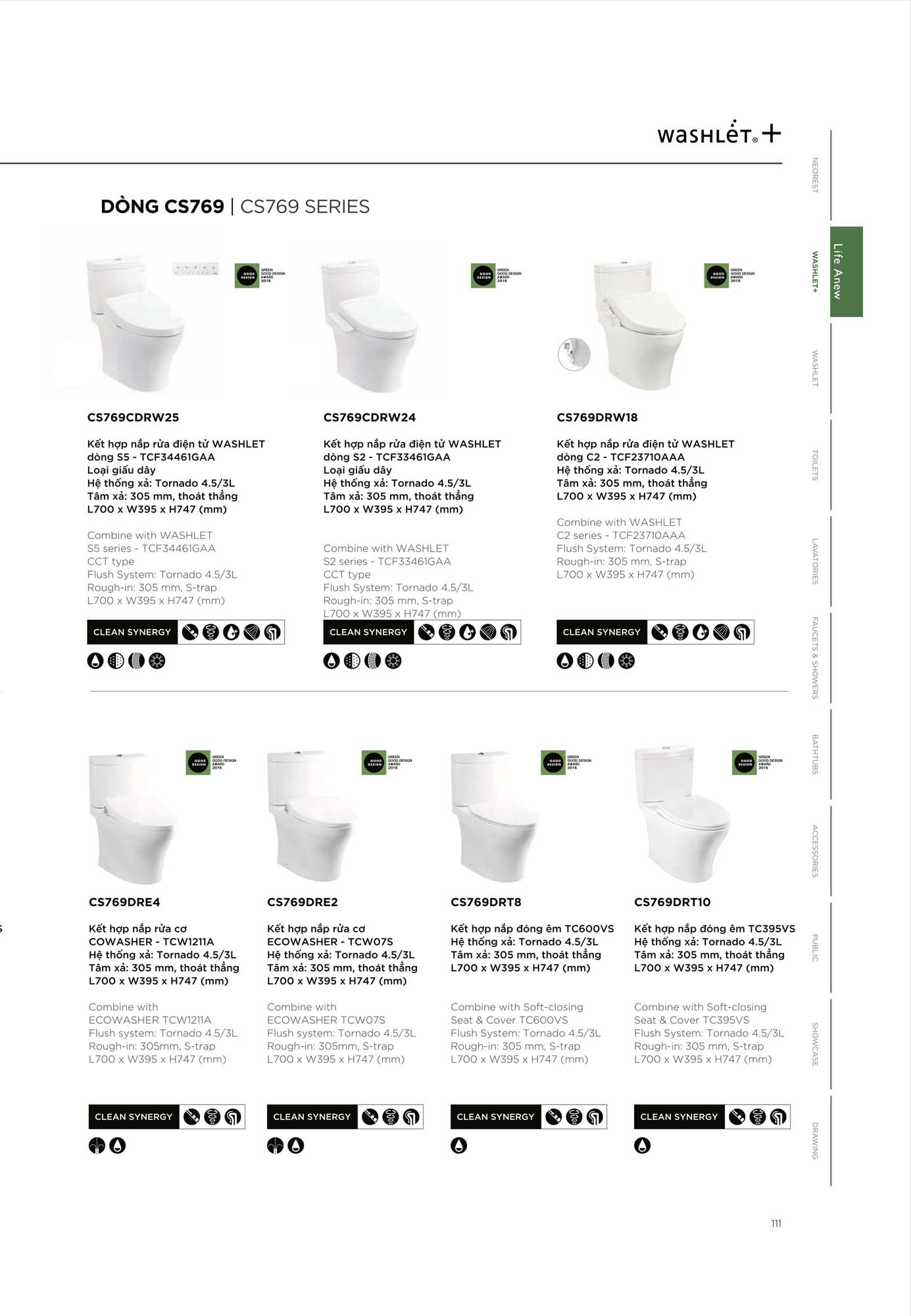 Catalogue Thiết bị vệ sinh TOTO mới nhất 2026 128 CATALOGUE DAY DU THIET BI VE SINH TOTO 2026 57 2