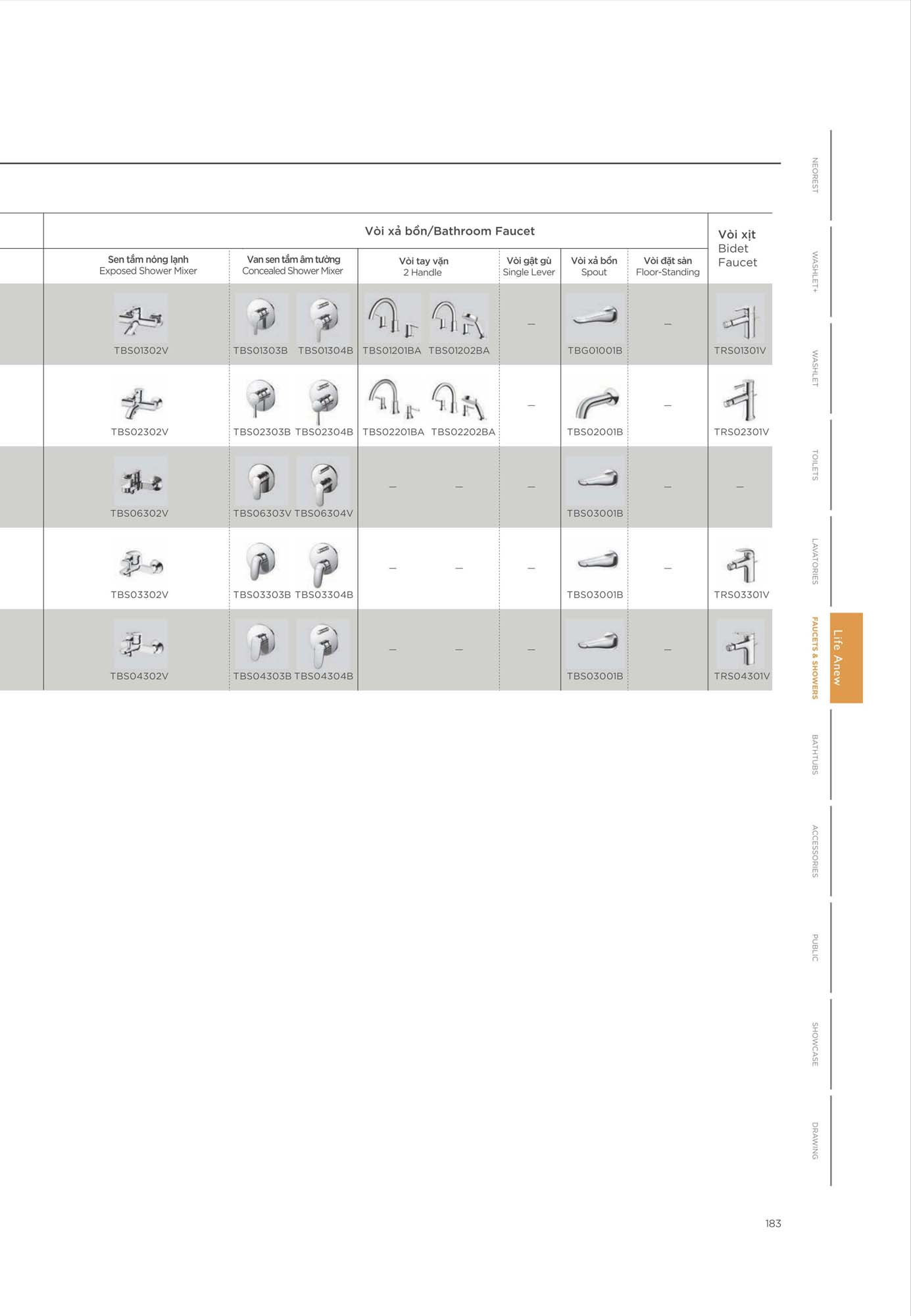 Catalogue Thiết bị vệ sinh TOTO mới nhất 2026 200 CATALOGUE DAY DU THIET BI VE SINH TOTO 2026 93 2