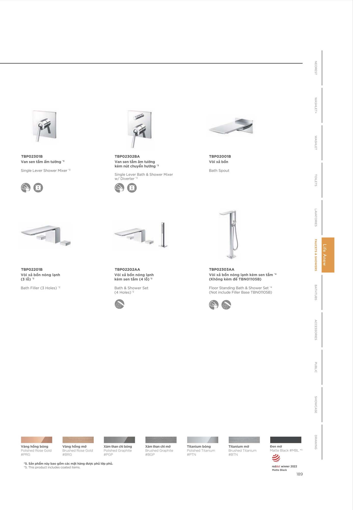 Catalogue Thiết bị vệ sinh TOTO mới nhất 2026 206 CATALOGUE DAY DU THIET BI VE SINH TOTO 2026 96 2