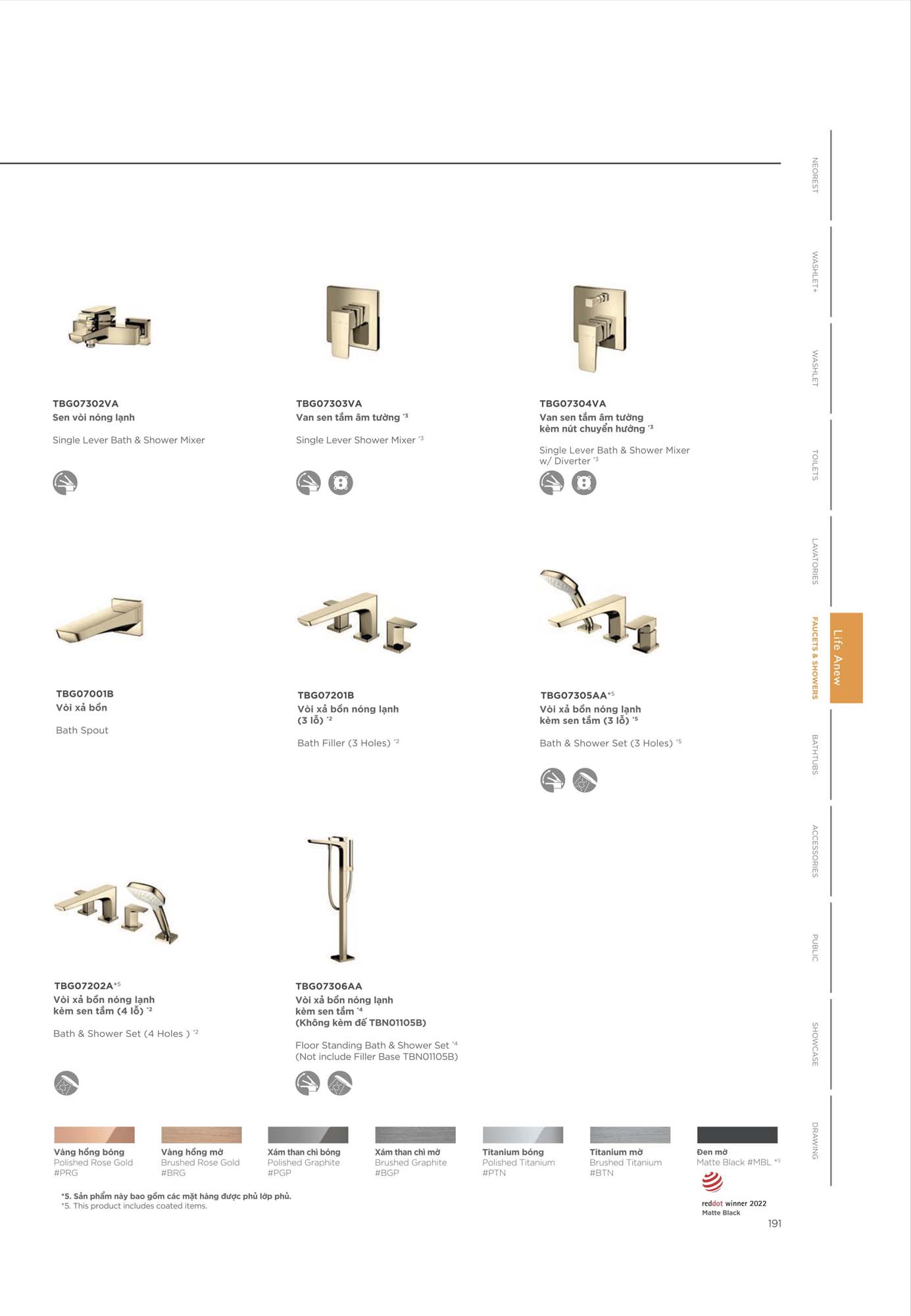 Catalogue Thiết bị vệ sinh TOTO mới nhất 2026 208 CATALOGUE DAY DU THIET BI VE SINH TOTO 2026 97 2