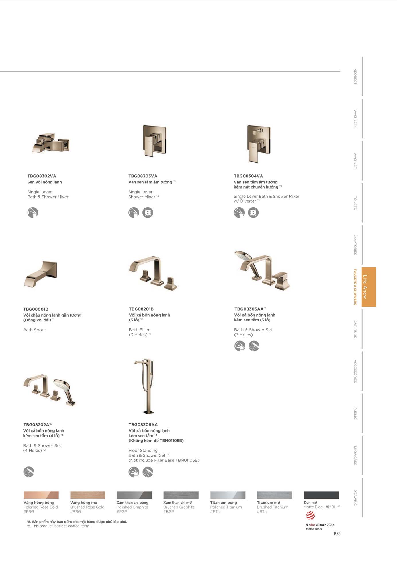 Catalogue Thiết bị vệ sinh TOTO mới nhất 2026 210 CATALOGUE DAY DU THIET BI VE SINH TOTO 2026 98 2
