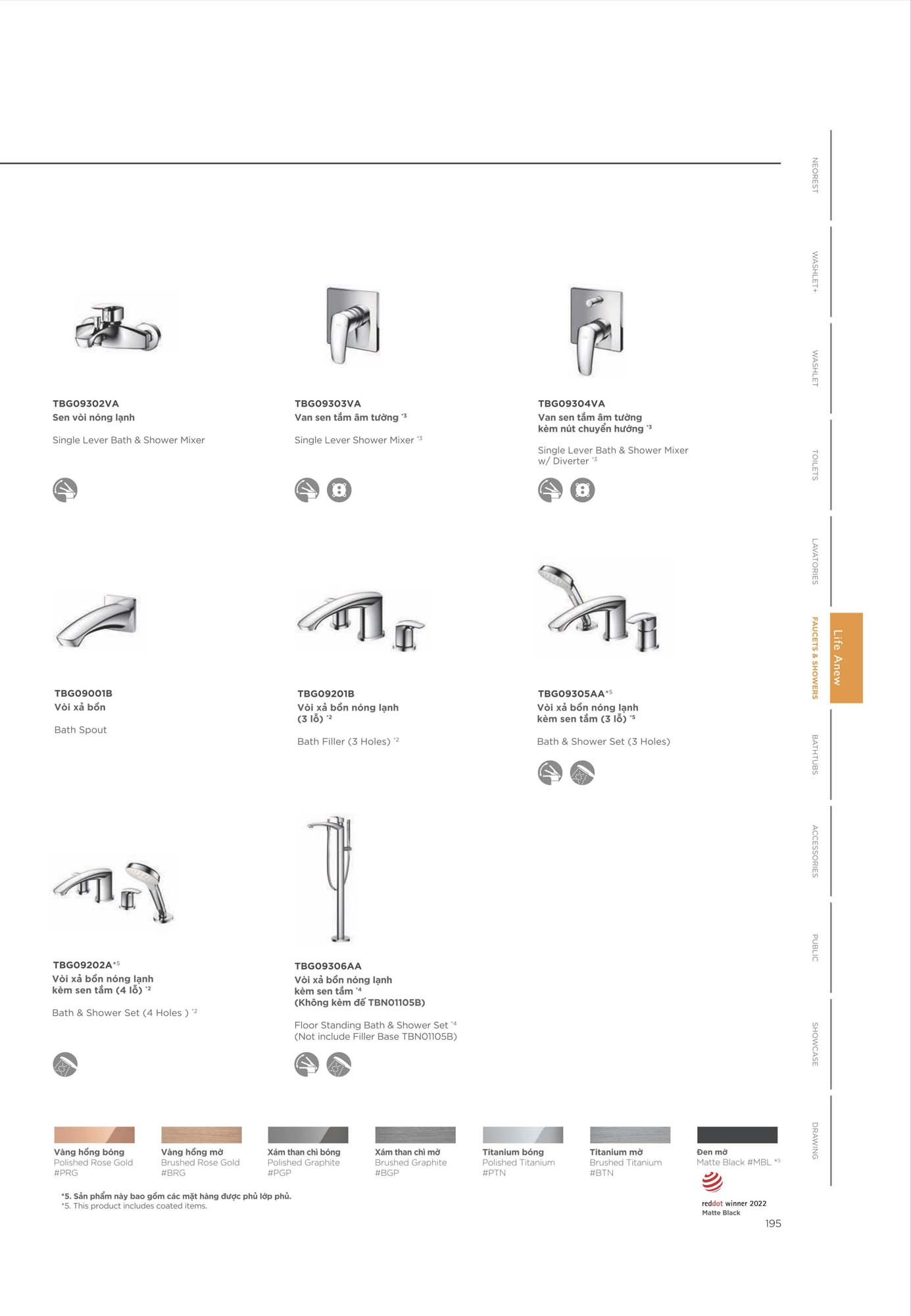 Catalogue Thiết bị vệ sinh TOTO mới nhất 2026 212 CATALOGUE DAY DU THIET BI VE SINH TOTO 2026 99 2