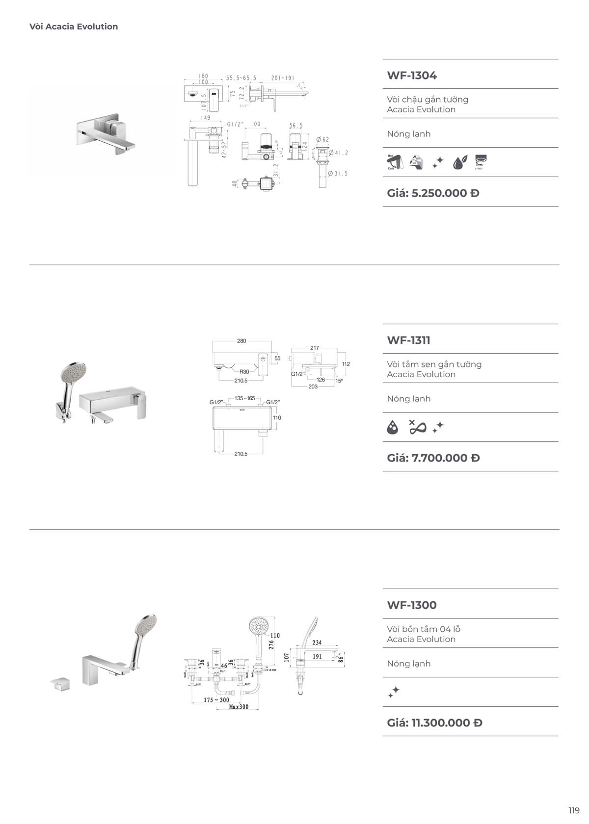 Catalogue Thiet bi ve sinh American Standard moi nhat 09 2024 118