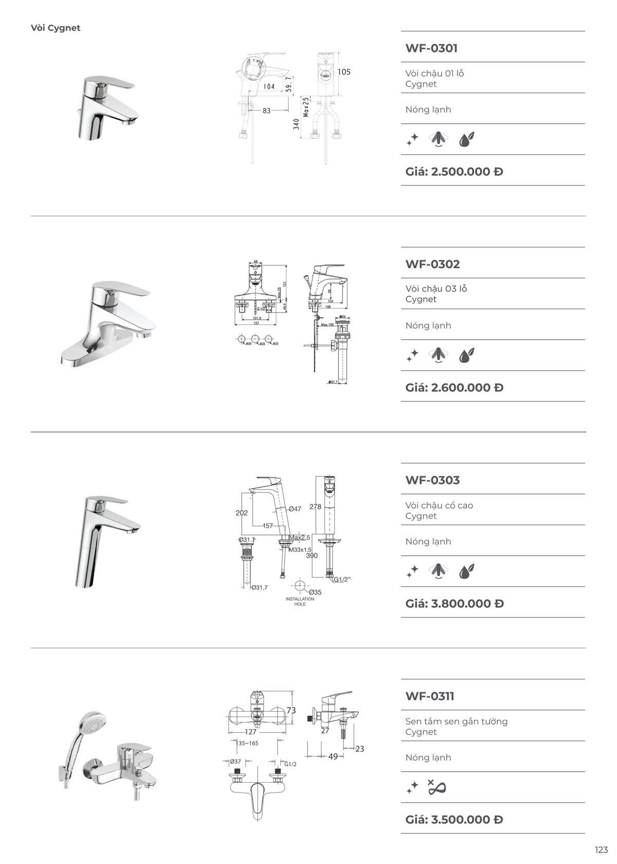 Catalogue Thiet bi ve sinh American Standard moi nhat 09 2024 122