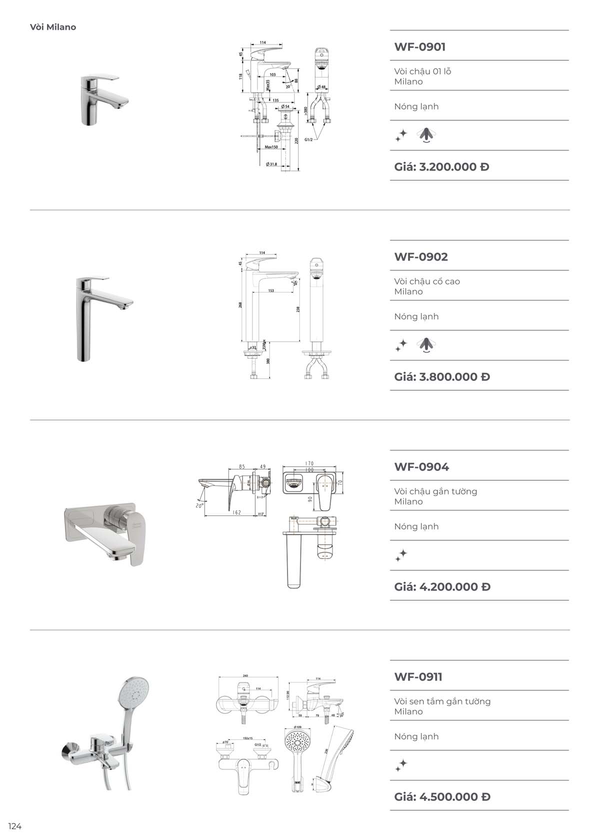 Catalogue Thiet bi ve sinh American Standard moi nhat 09 2024 123