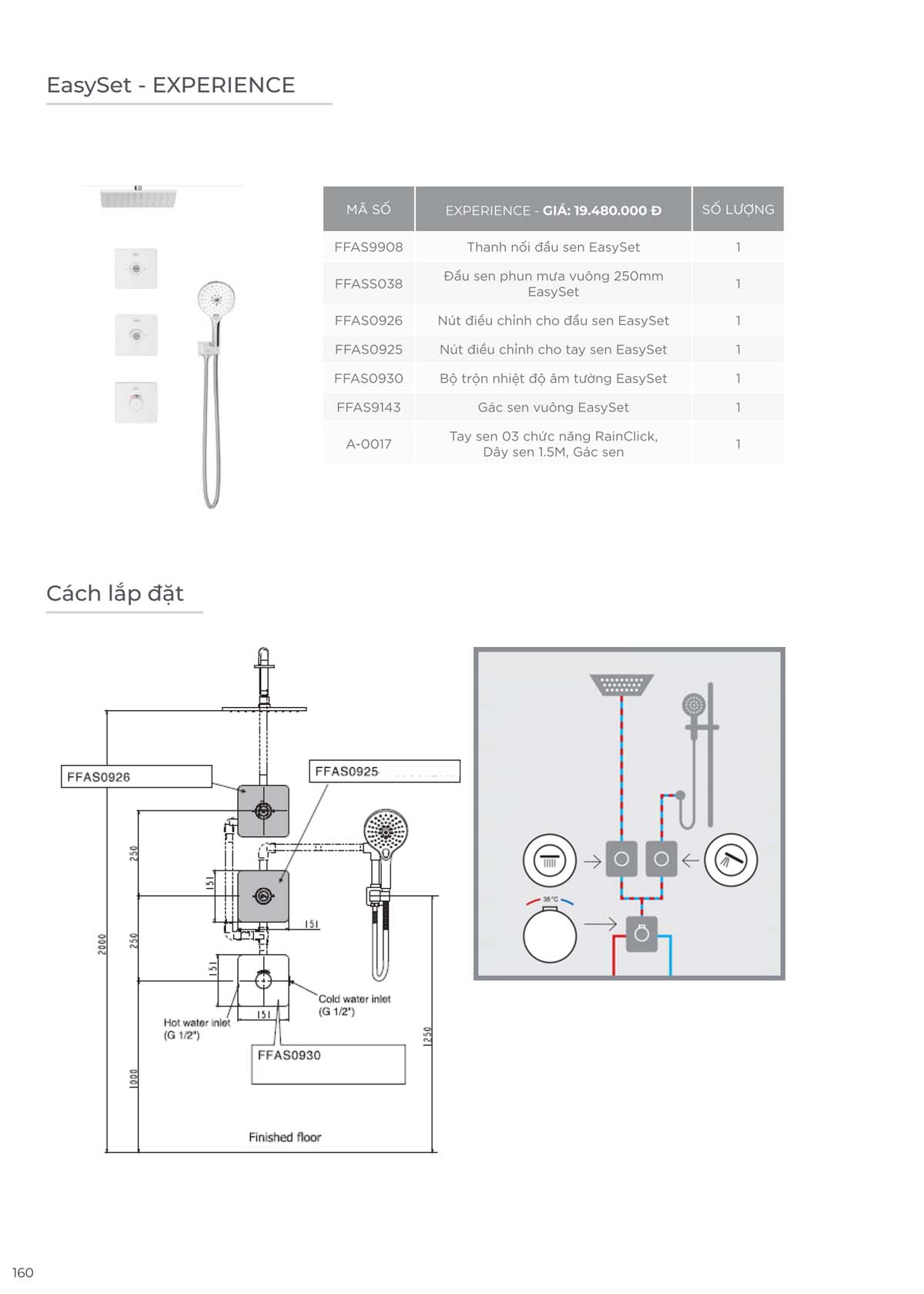 Catalogue Thiet bi ve sinh American Standard moi nhat 09 2024 159