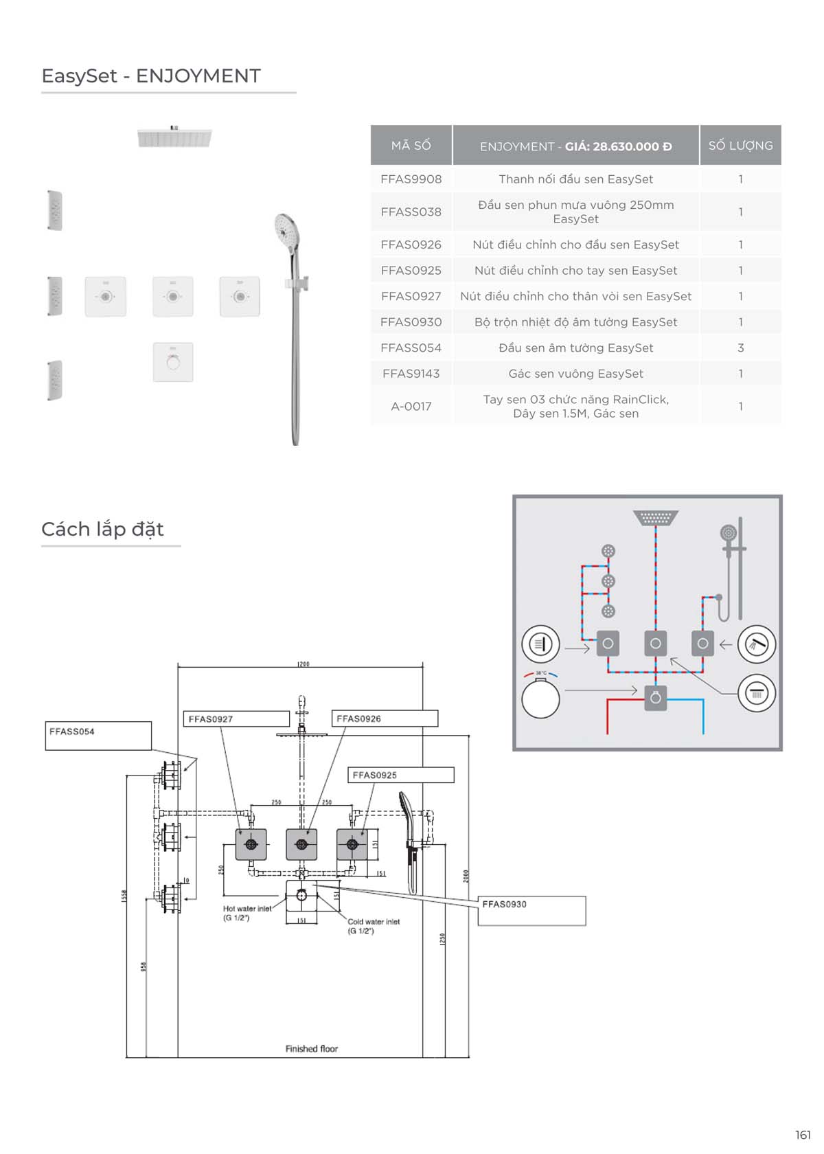 Catalogue Thiet bi ve sinh American Standard moi nhat 09 2024 160