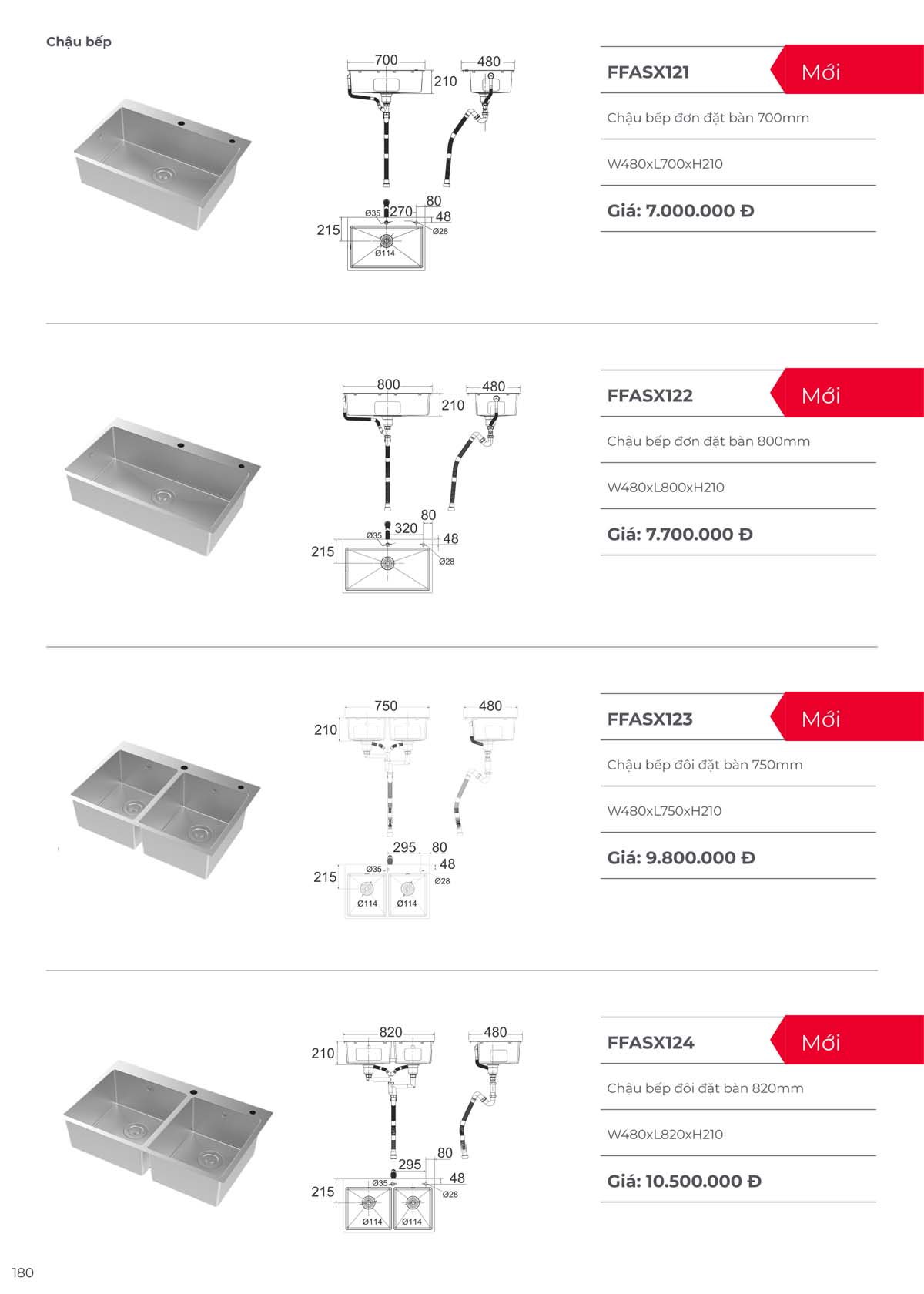 Catalogue Thiet bi ve sinh American Standard moi nhat 09 2024 179