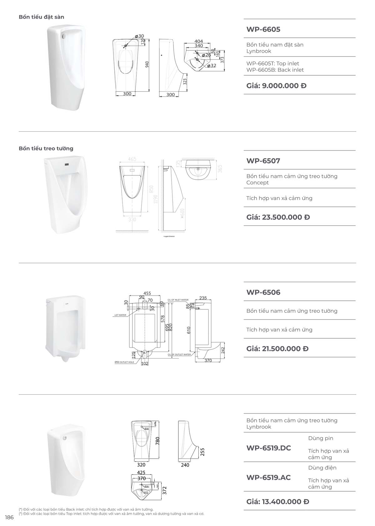 Catalogue Thiet bi ve sinh American Standard moi nhat 09 2024 185