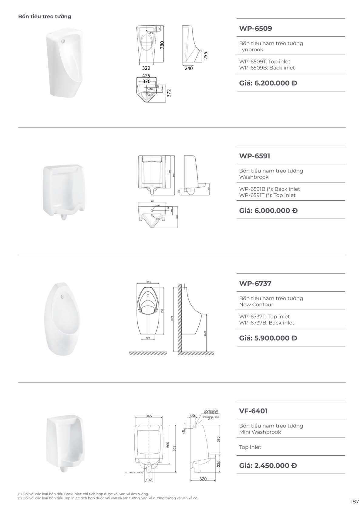 Catalogue Thiet bi ve sinh American Standard moi nhat 09 2024 186