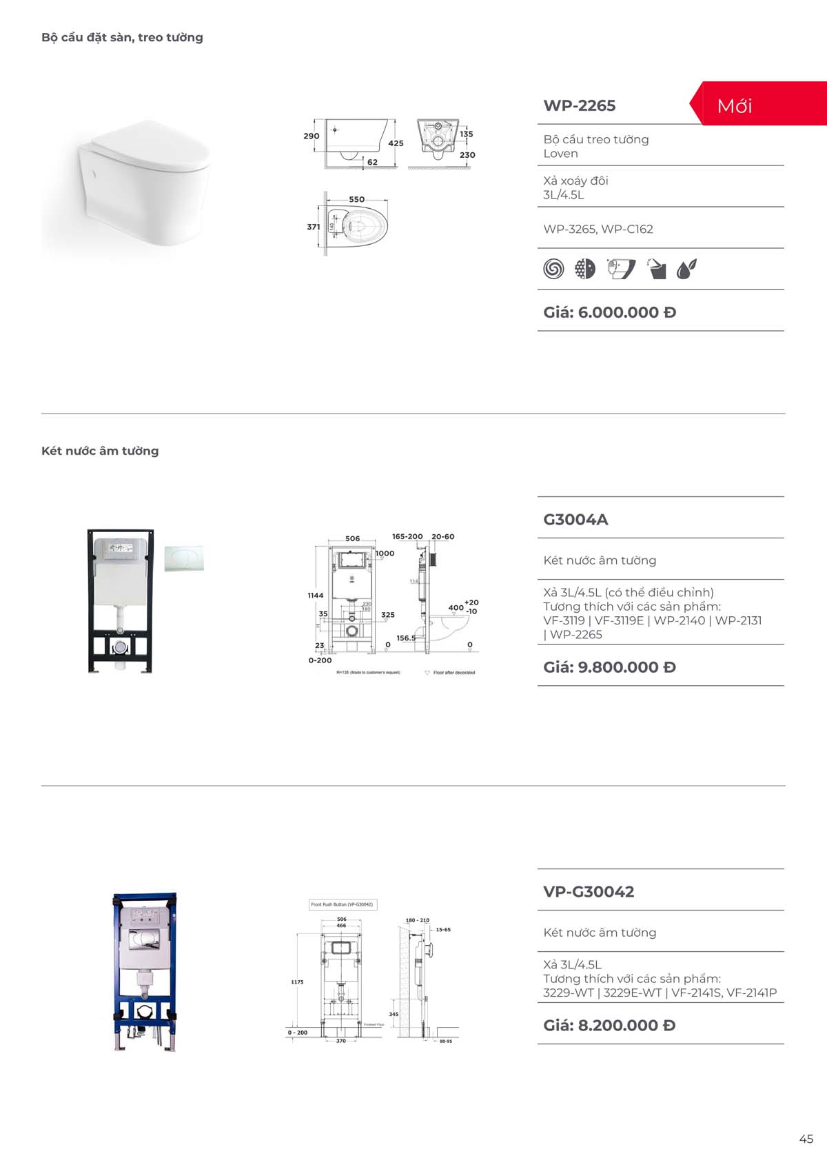 Catalogue Thiet bi ve sinh American Standard moi nhat 09 2024 44