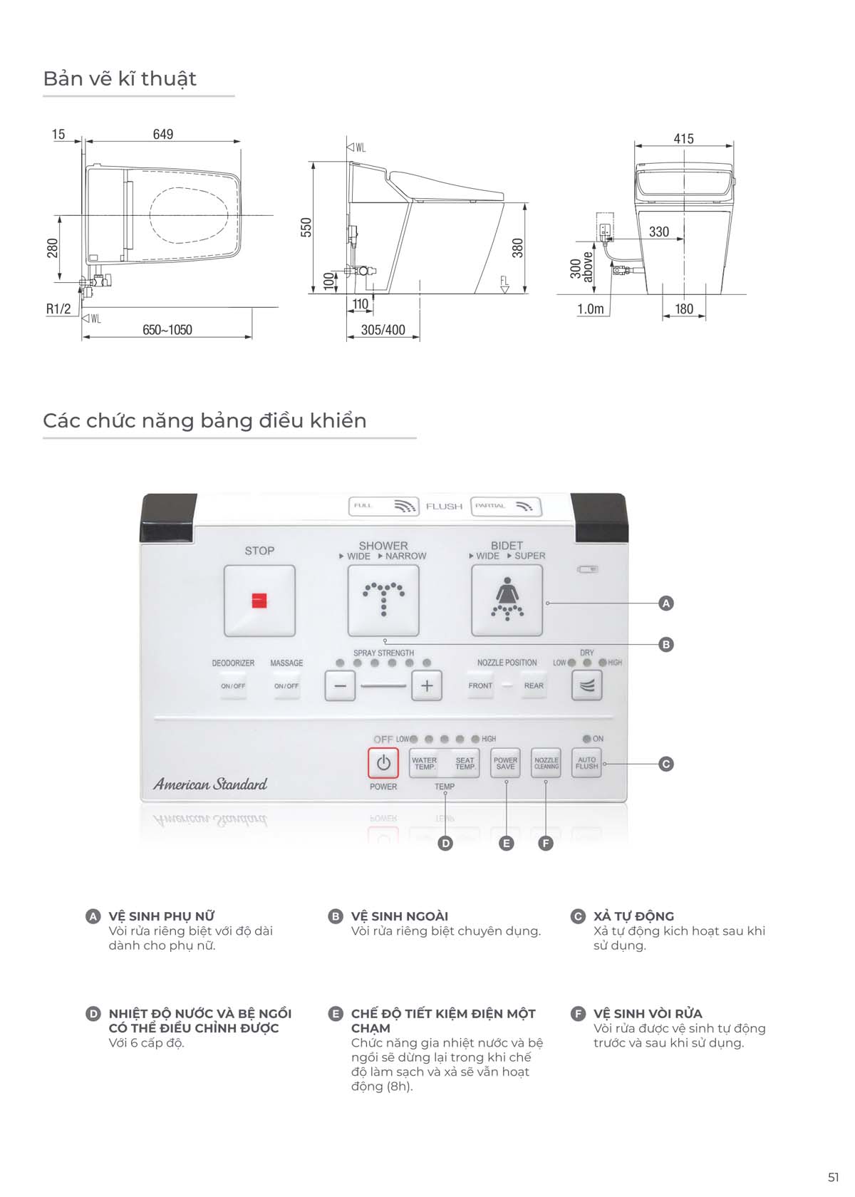 Catalogue Thiet bi ve sinh American Standard moi nhat 09 2024 50