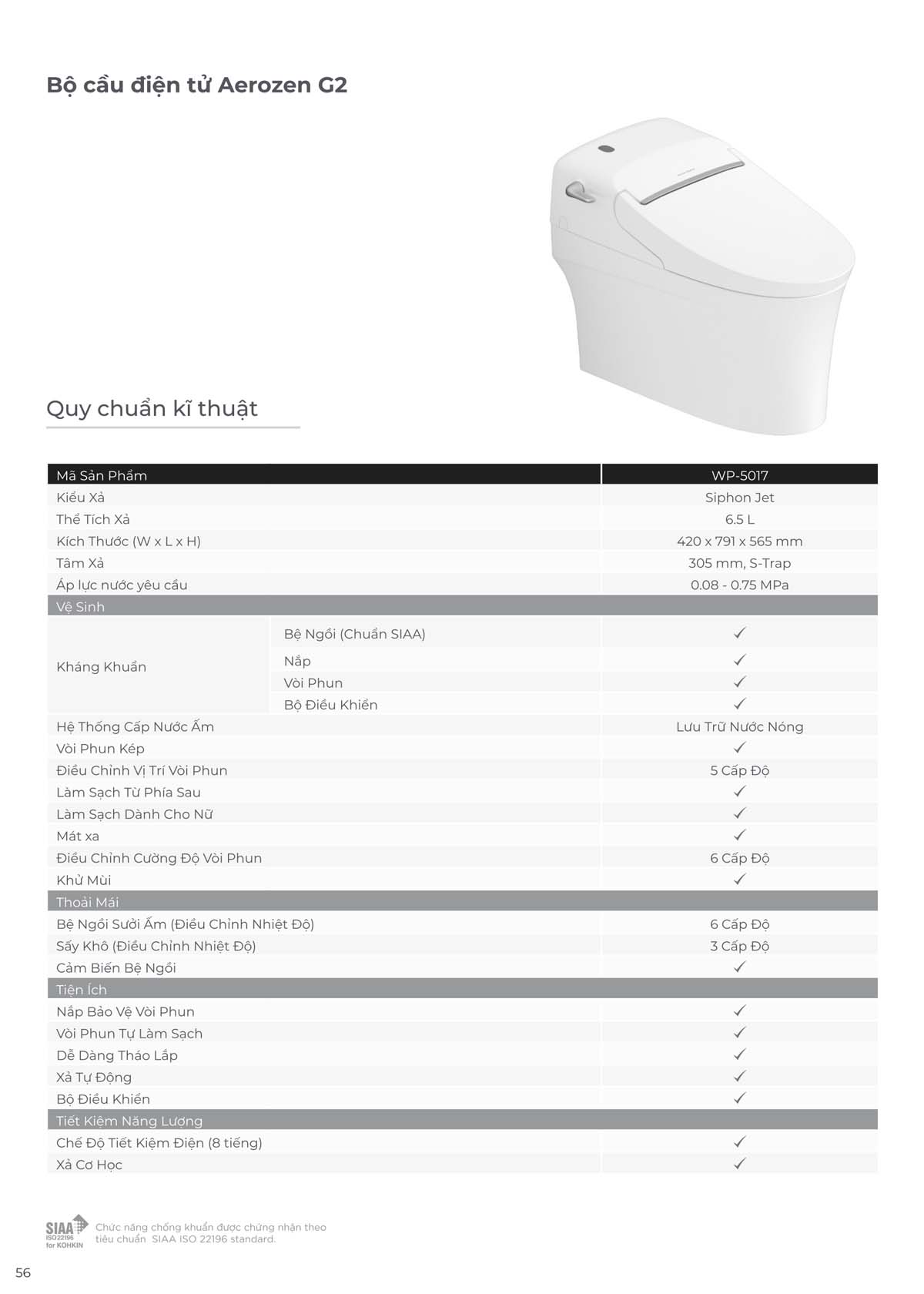 Catalogue Thiet bi ve sinh American Standard moi nhat 09 2024 55