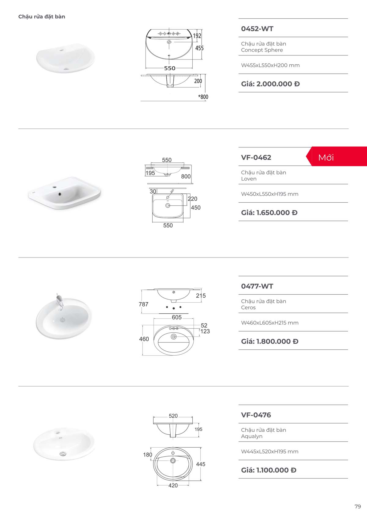 Catalogue Thiet bi ve sinh American Standard moi nhat 09 2024 78