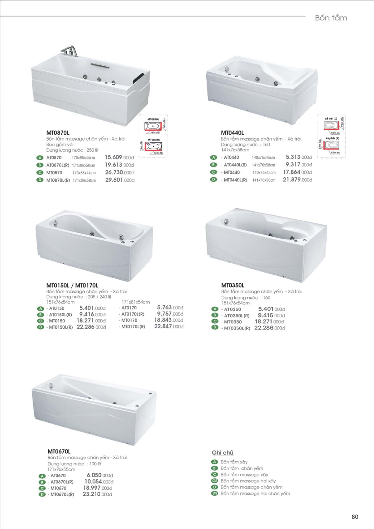 Catalogue Thiet bi ve sinh Caesar moi nhat 08 2024 41 2