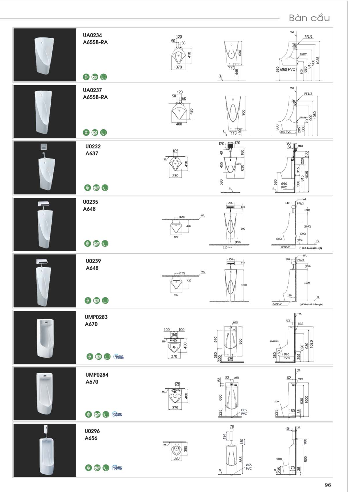 Catalogue Thiet bi ve sinh Caesar moi nhat 08 2024 49 2