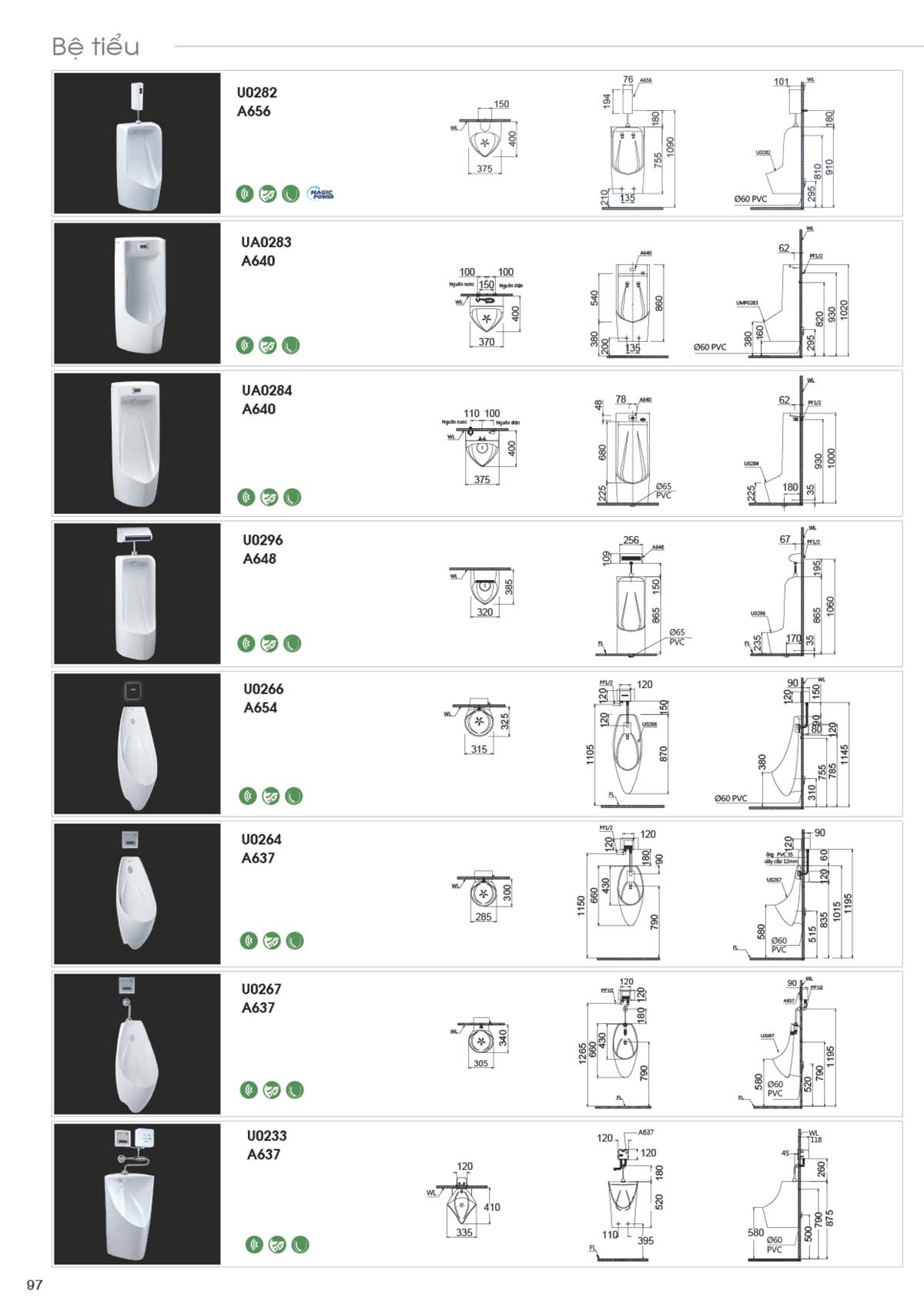 Catalogue Thiet bi ve sinh Caesar moi nhat 08 2024 50 1