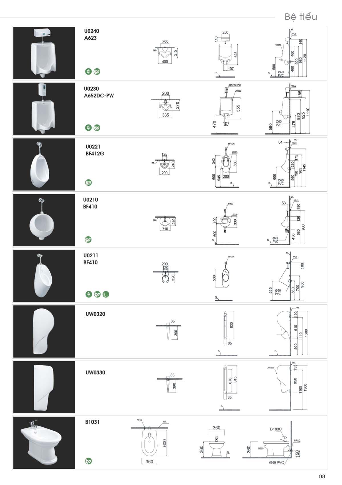 Catalogue Thiet bi ve sinh Caesar moi nhat 08 2024 50 2