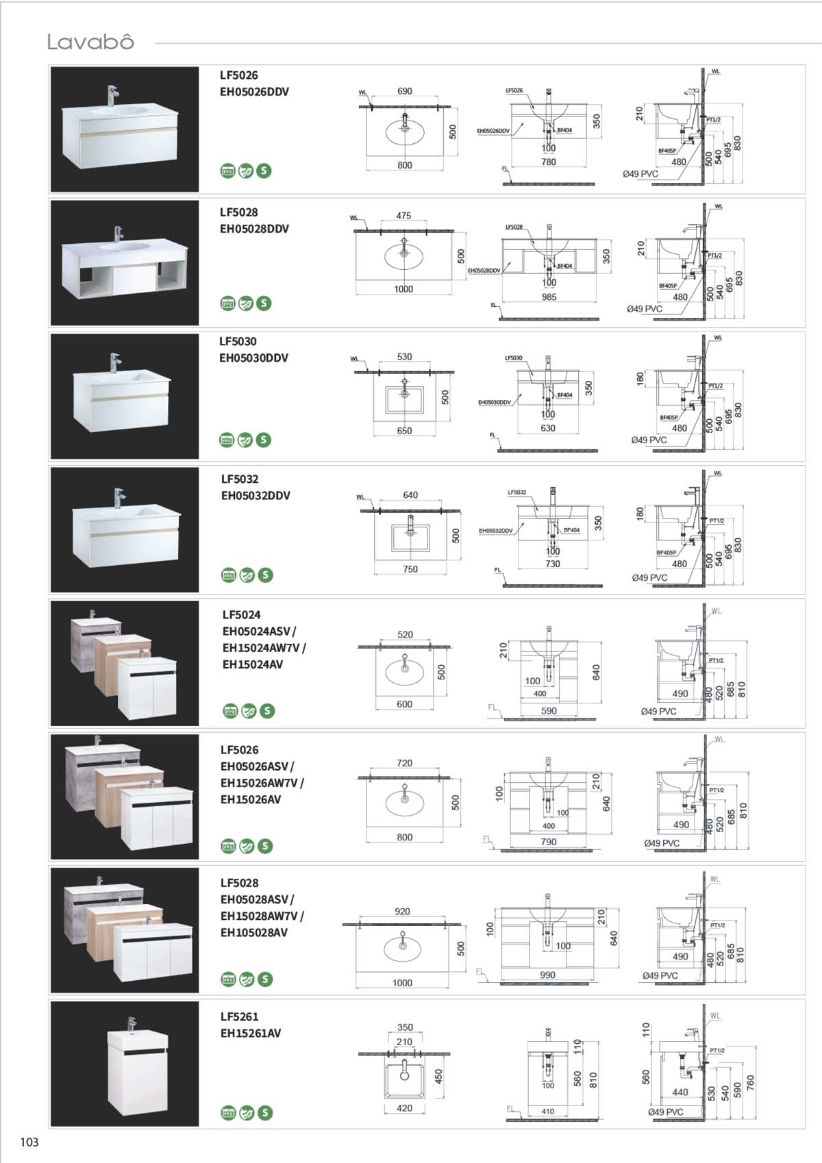 Catalogue Thiet bi ve sinh Caesar moi nhat 08 2024 53 1