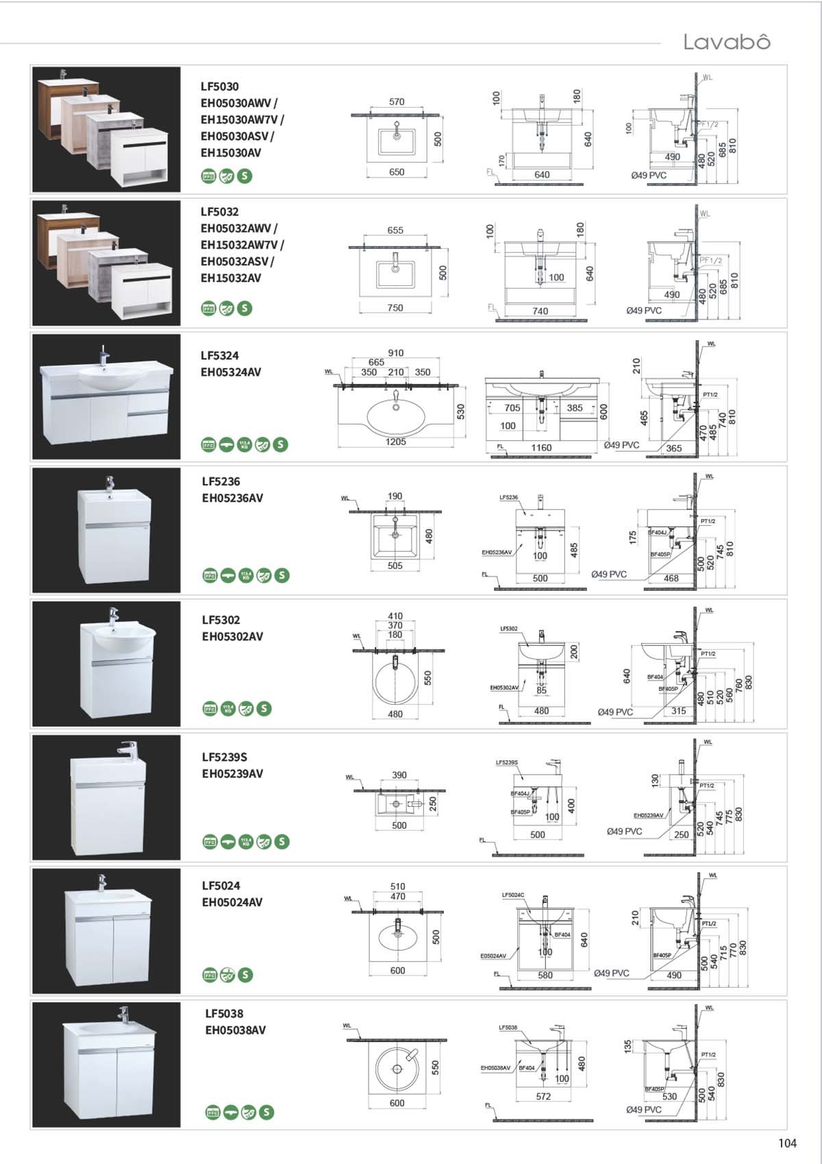 Catalogue Thiet bi ve sinh Caesar moi nhat 08 2024 53 2