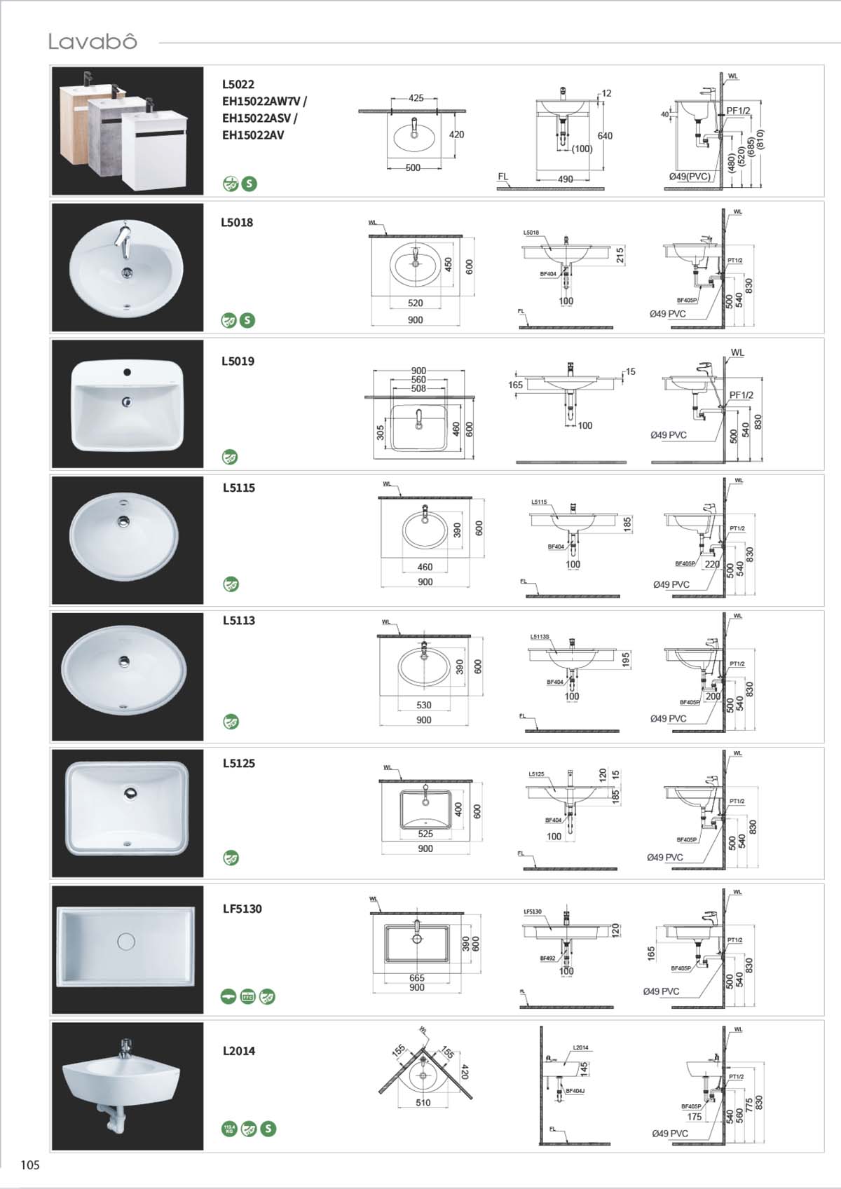 Catalogue Thiet bi ve sinh Caesar moi nhat 08 2024 54 1