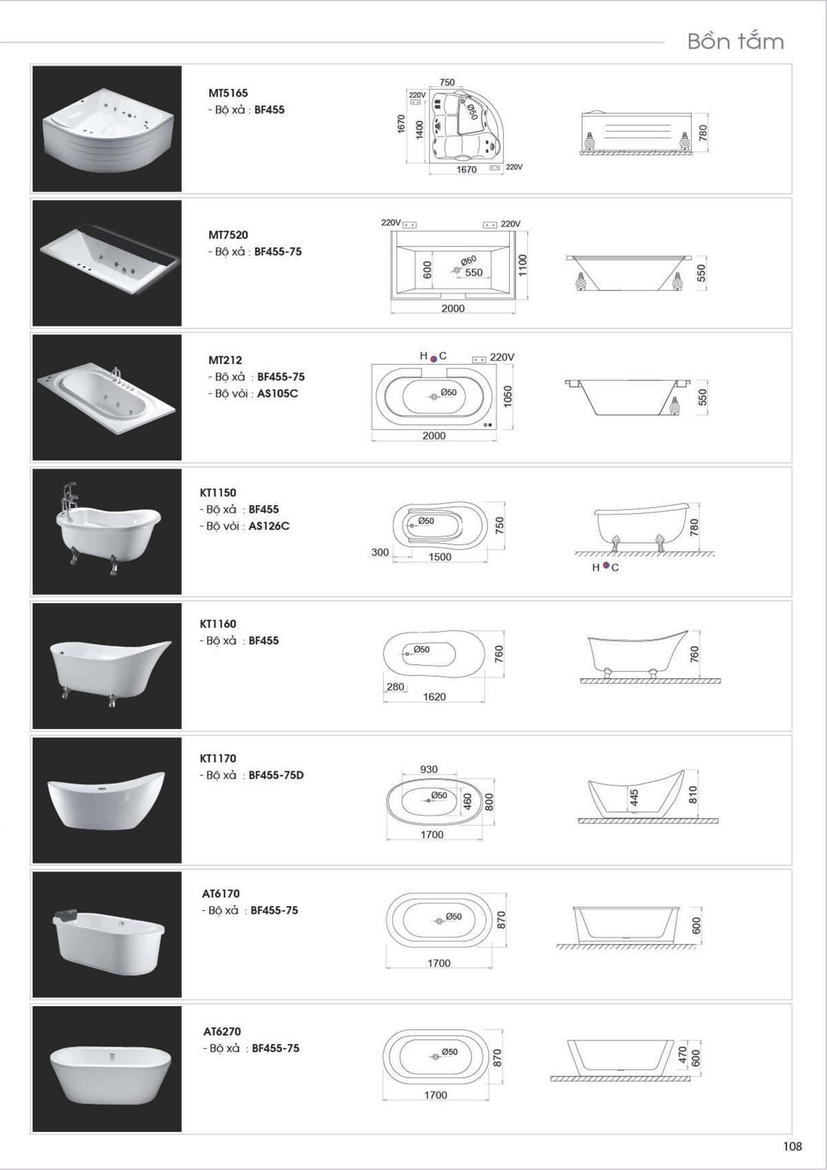 Catalogue Thiet bi ve sinh Caesar moi nhat 08 2024 55 2