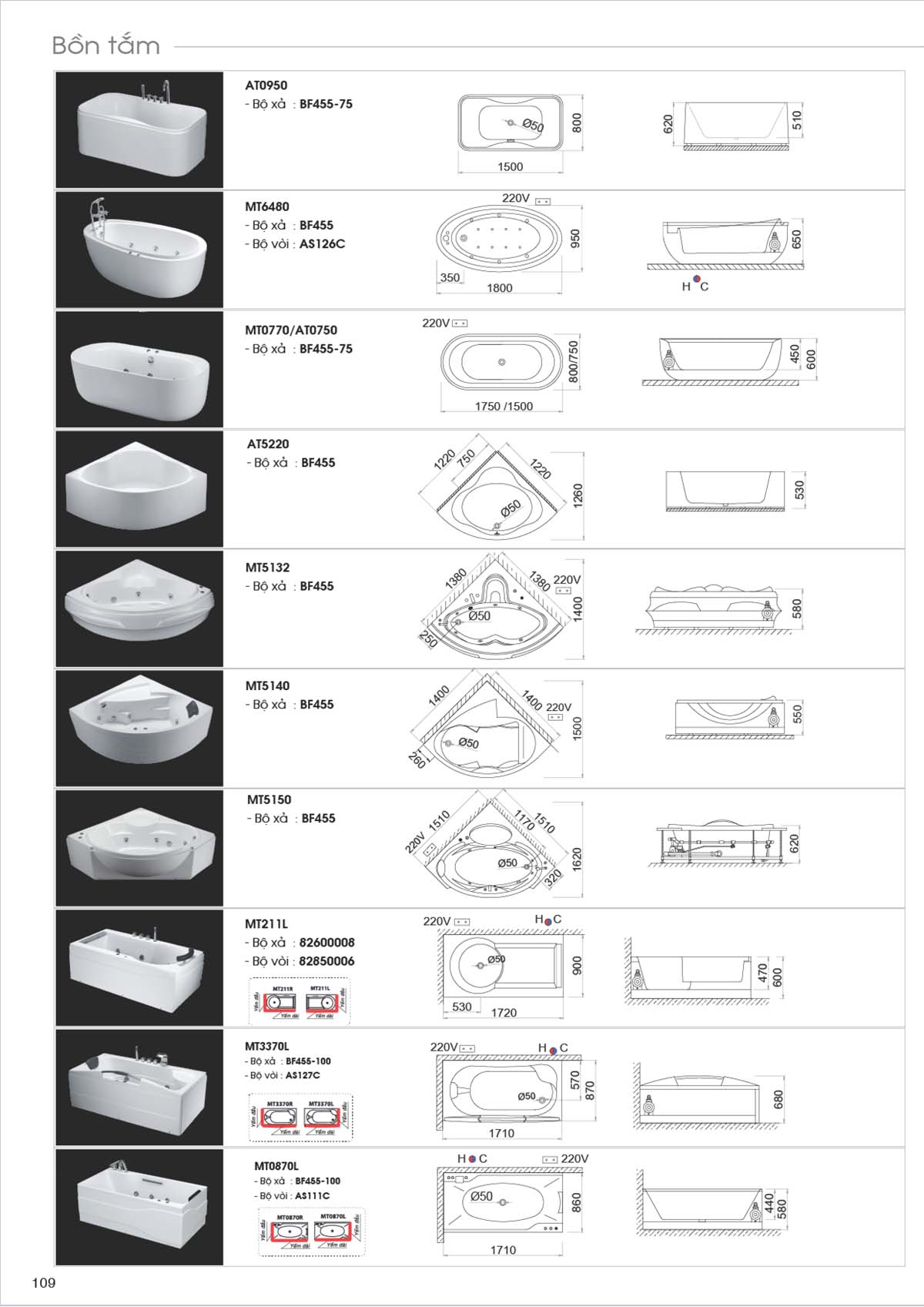 Catalogue Thiet bi ve sinh Caesar moi nhat 08 2024 56 1