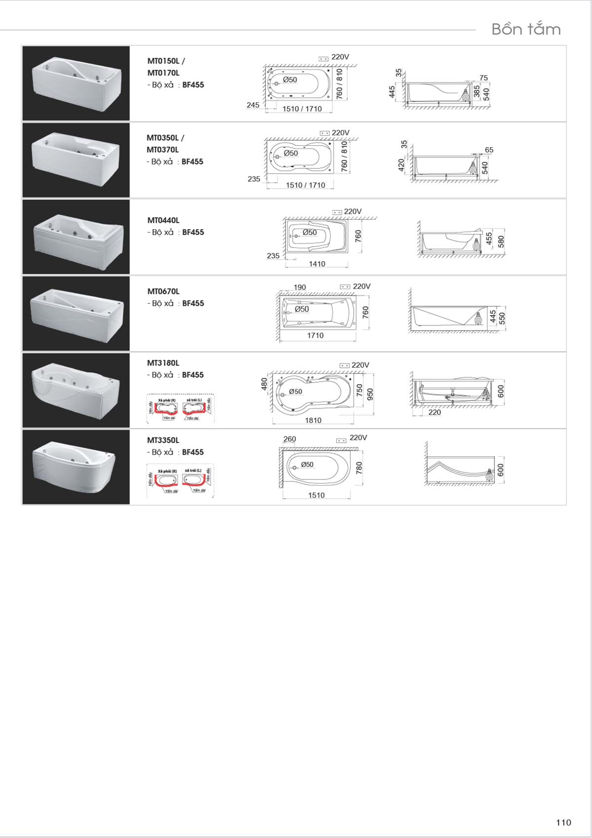 Catalogue Thiet bi ve sinh Caesar moi nhat 08 2024 56 2