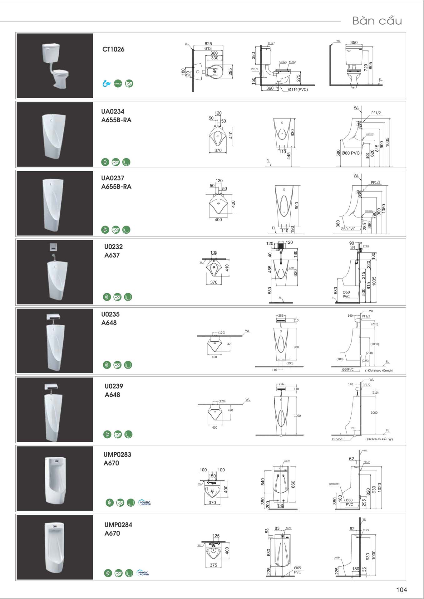 Catalogue Thiet bi ve sinh Caesar moi nhat 2025 105