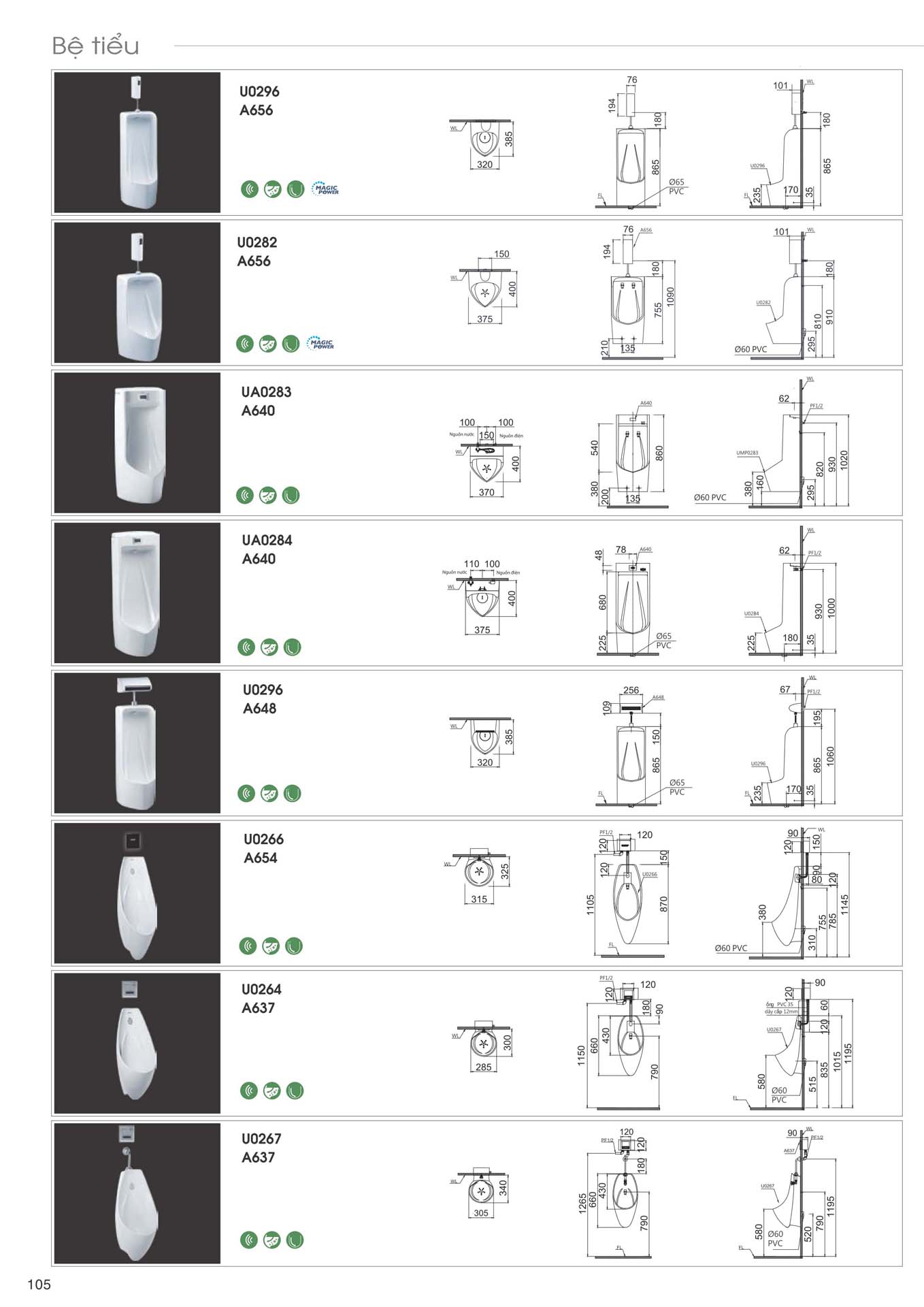 Catalogue Thiet bi ve sinh Caesar moi nhat 2025 106