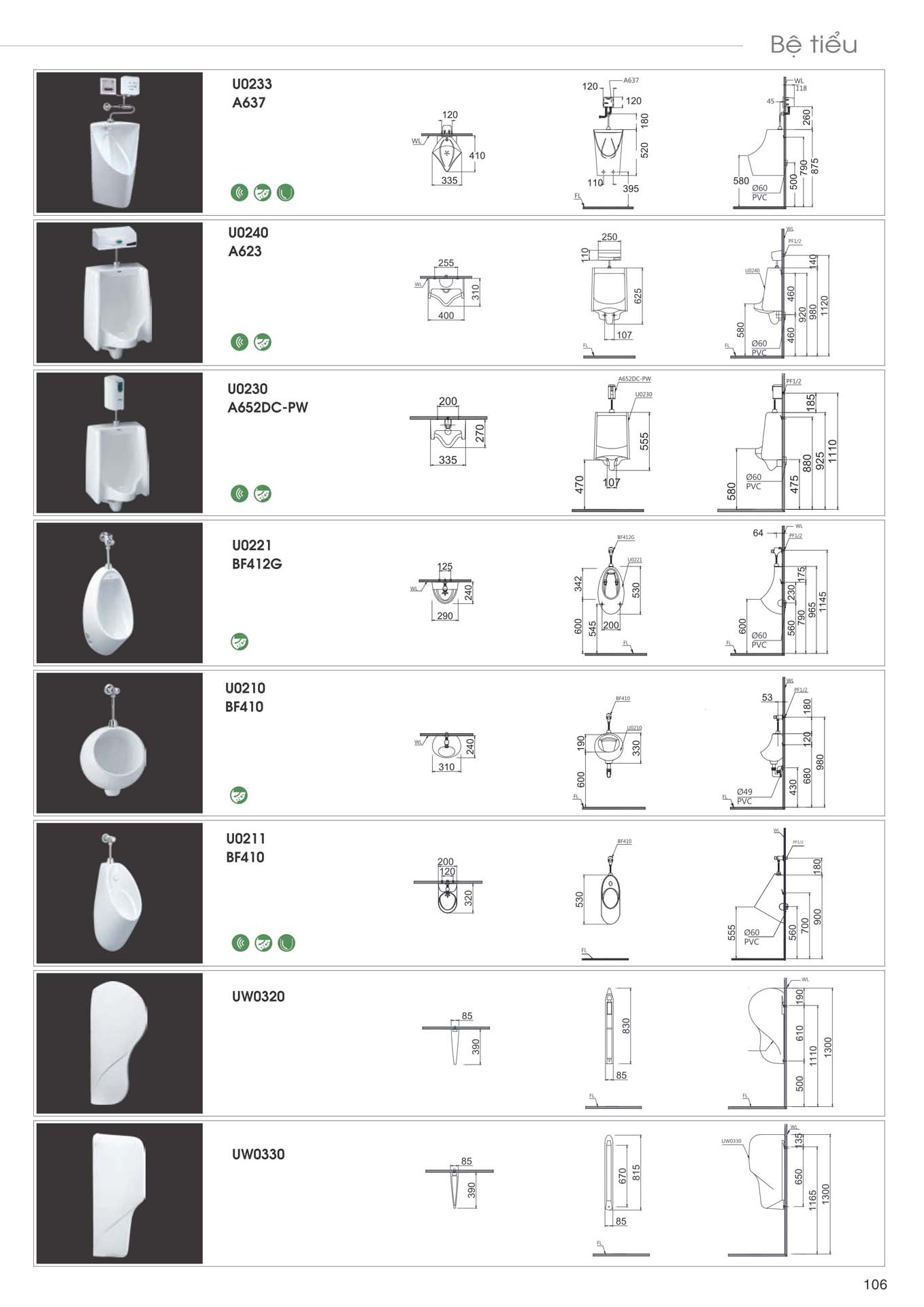 Catalogue Thiet bi ve sinh Caesar moi nhat 2025 107